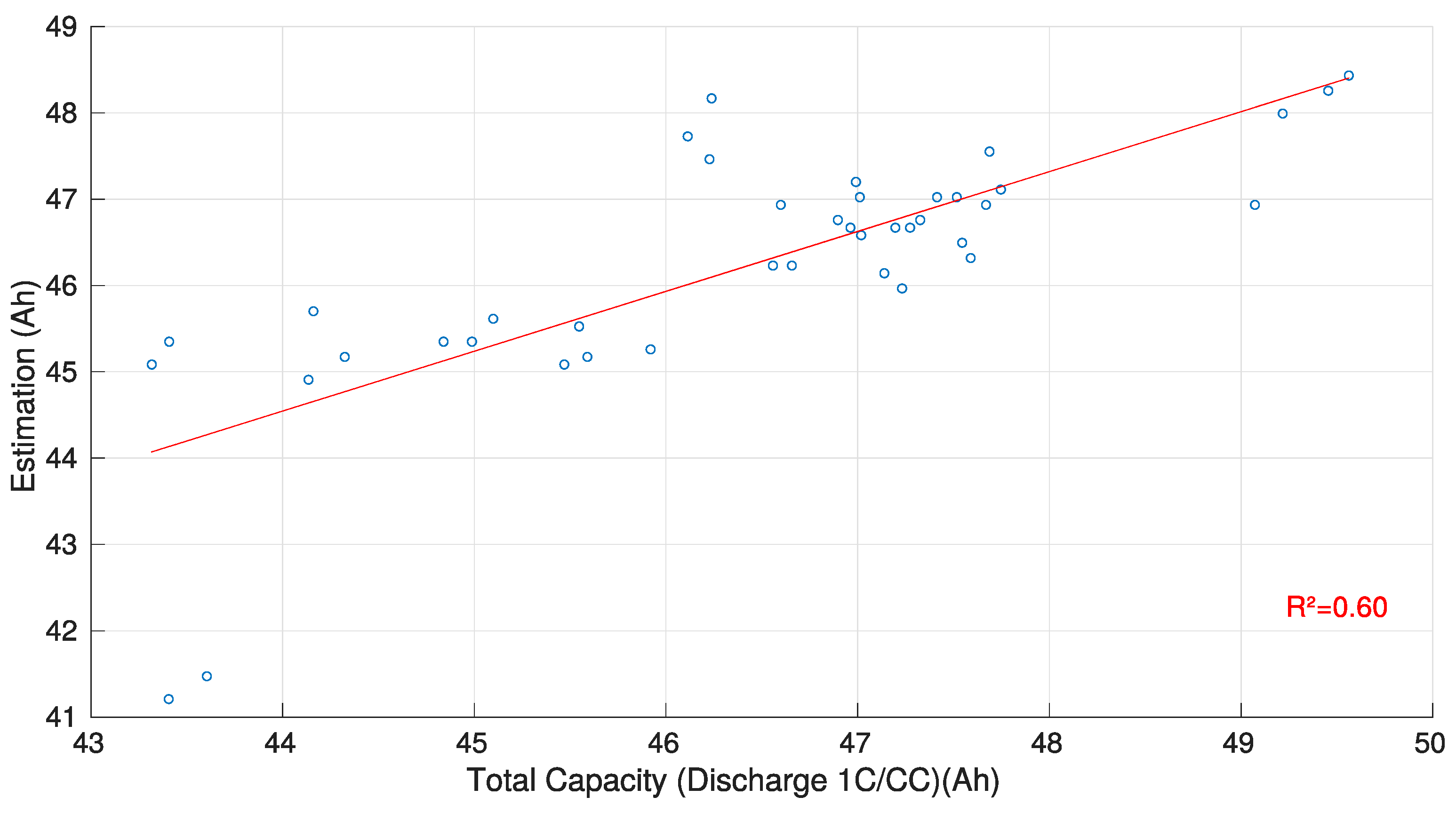 Batteries 05 00033 g016 Batteries 05 00033 g016