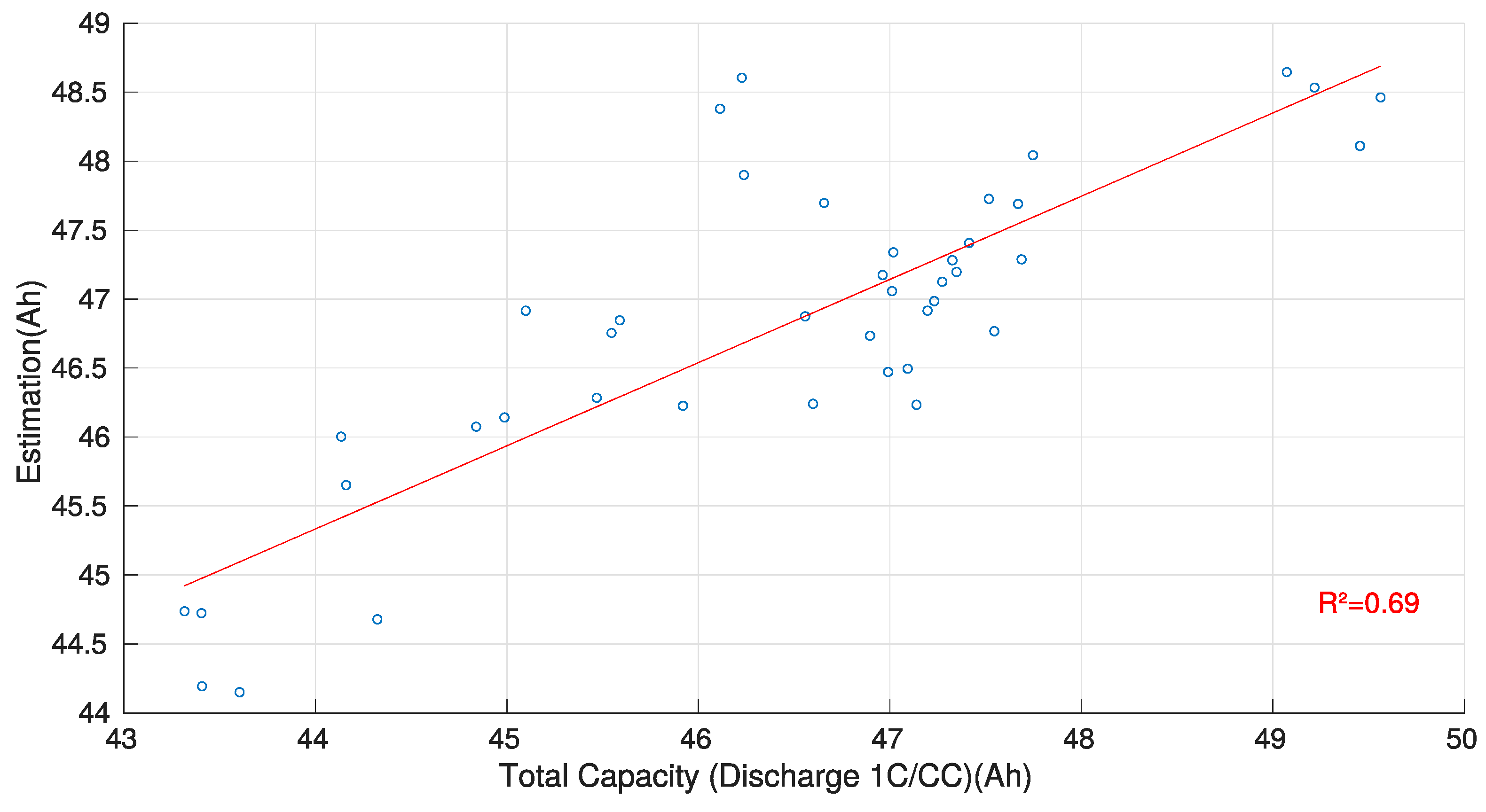 Batteries 05 00033 g018 Batteries 05 00033 g018