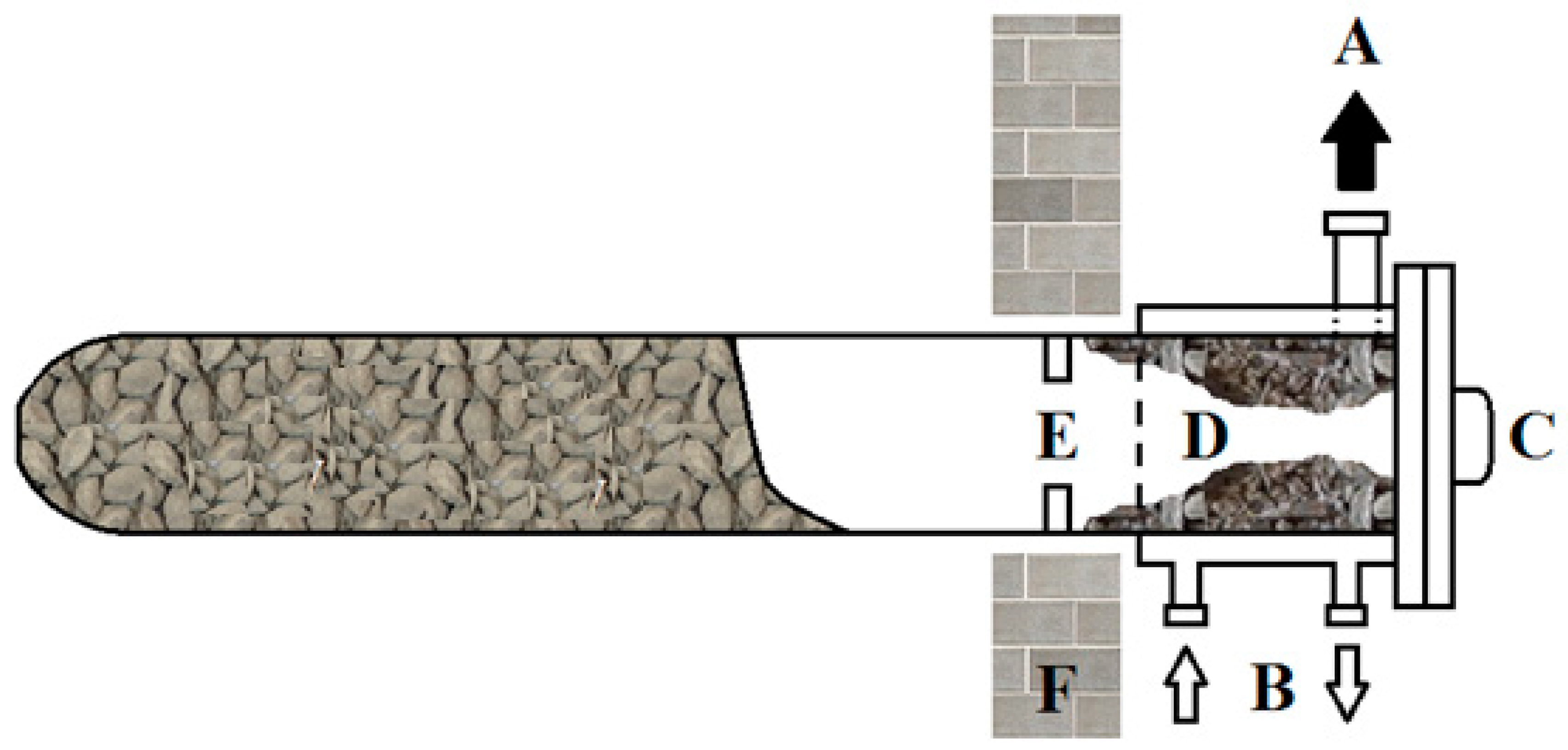 Batteries 05 00035 g002