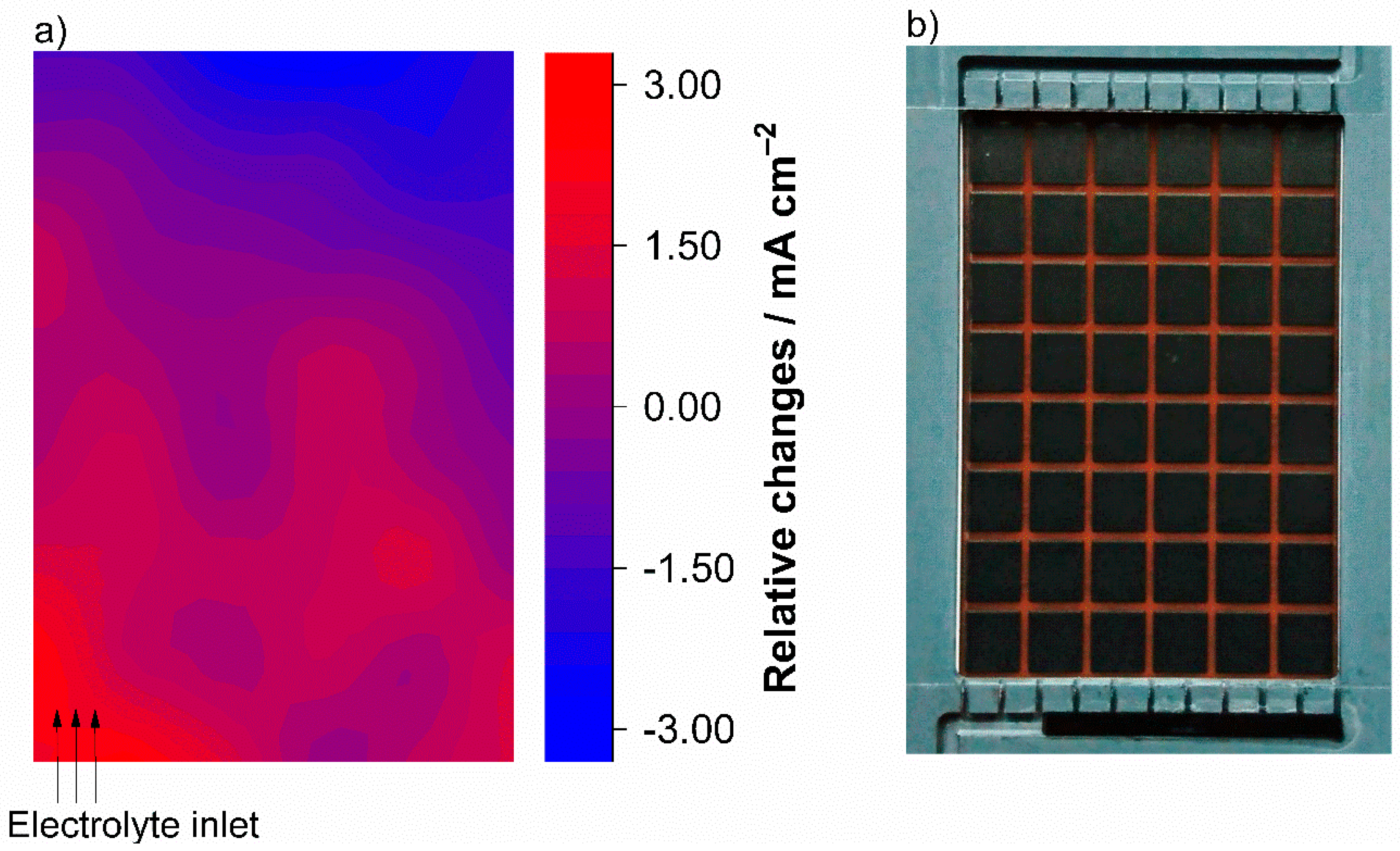 Batteries 05 00038 g006
