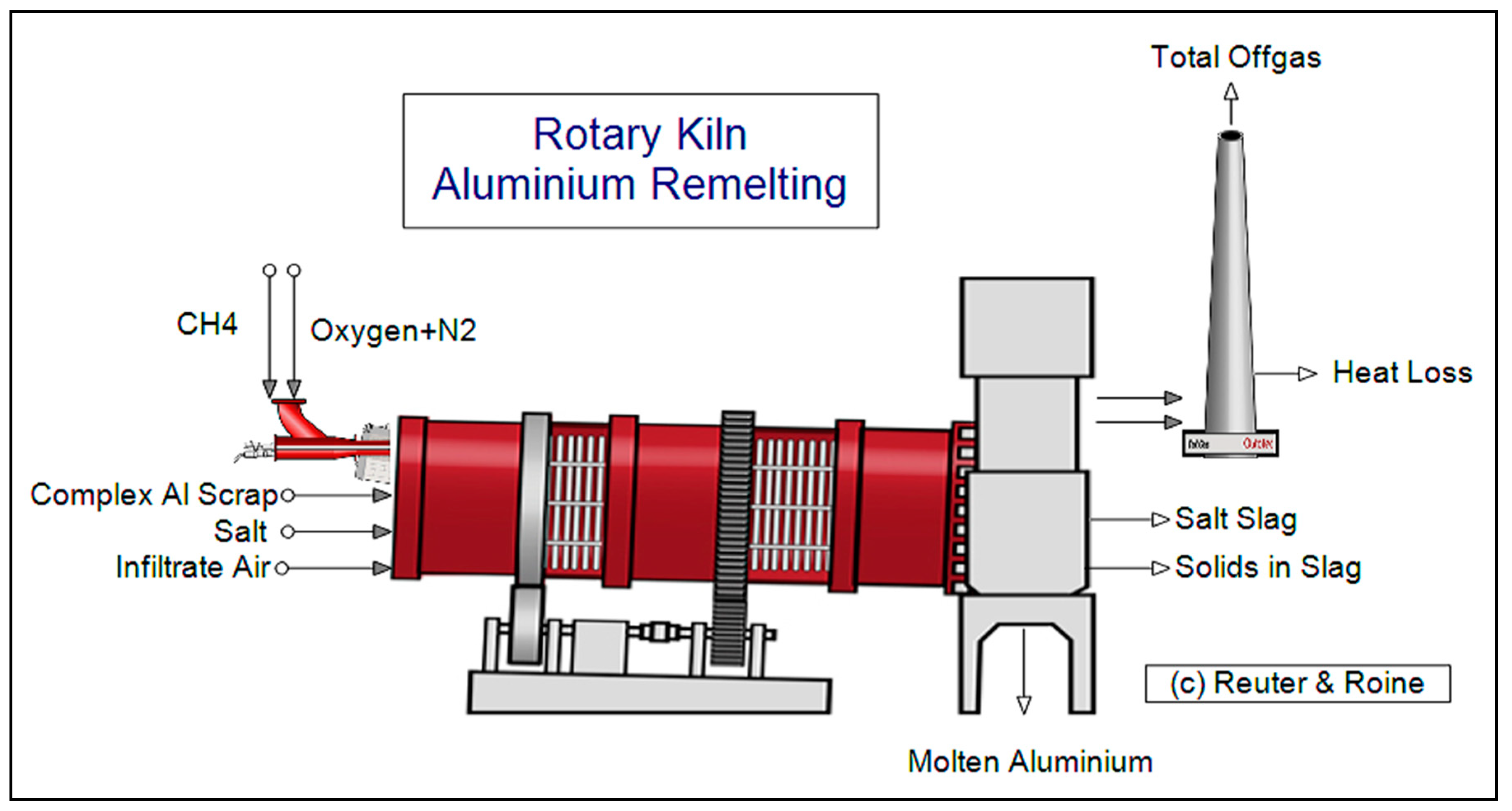 Batteries 05 00041 g005