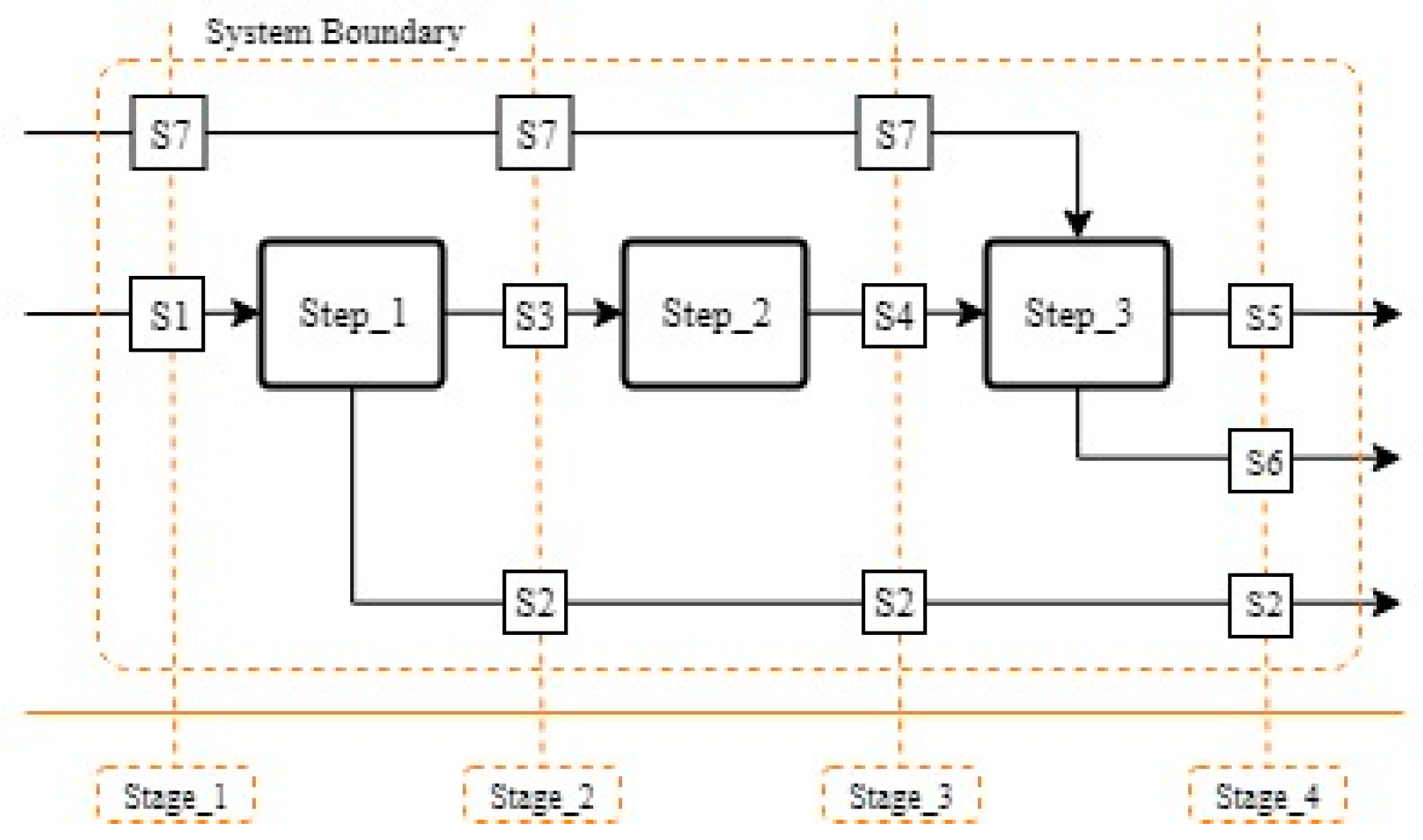 Batteries 05 00041 g007