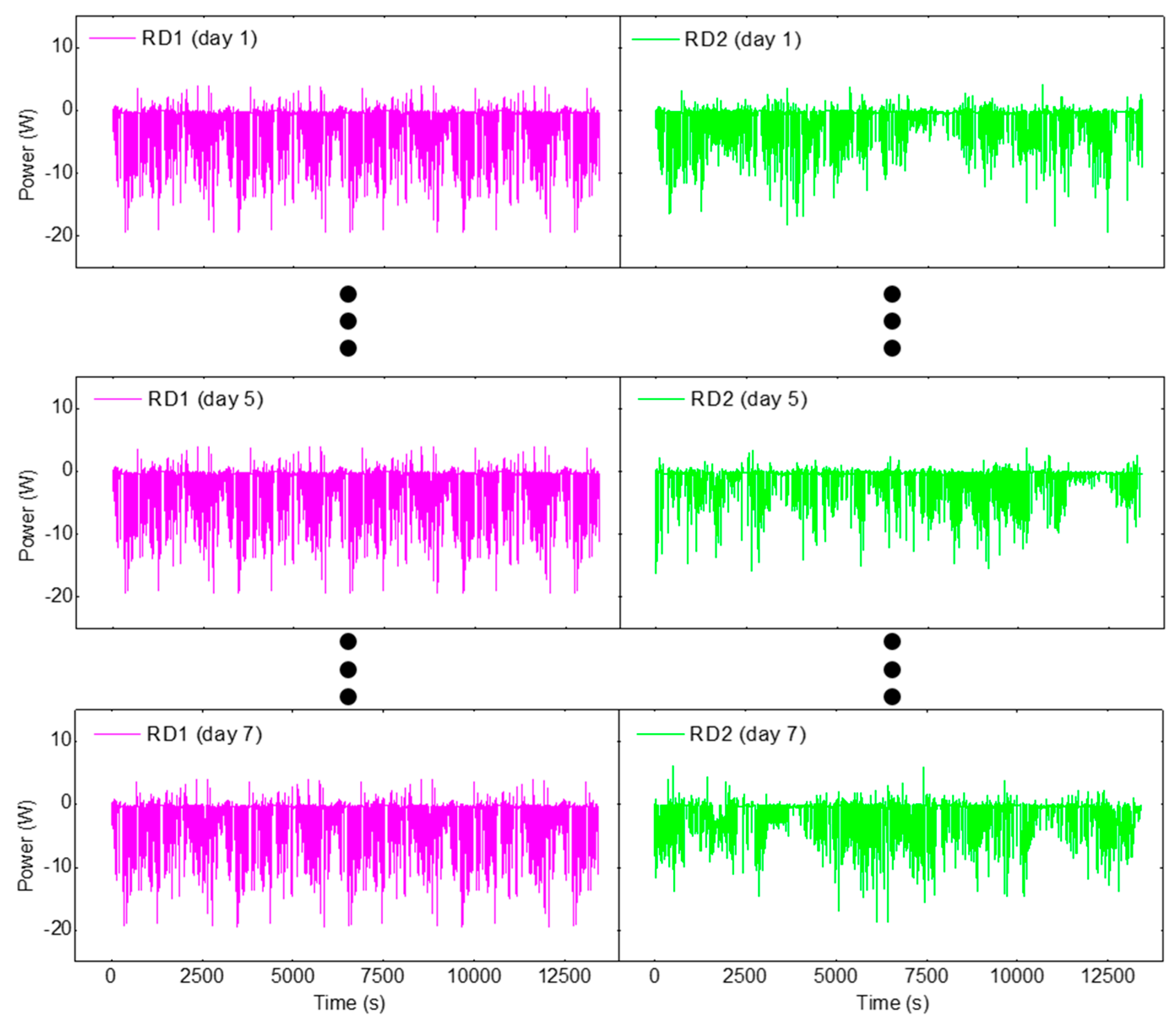 Batteries 05 00042 g002