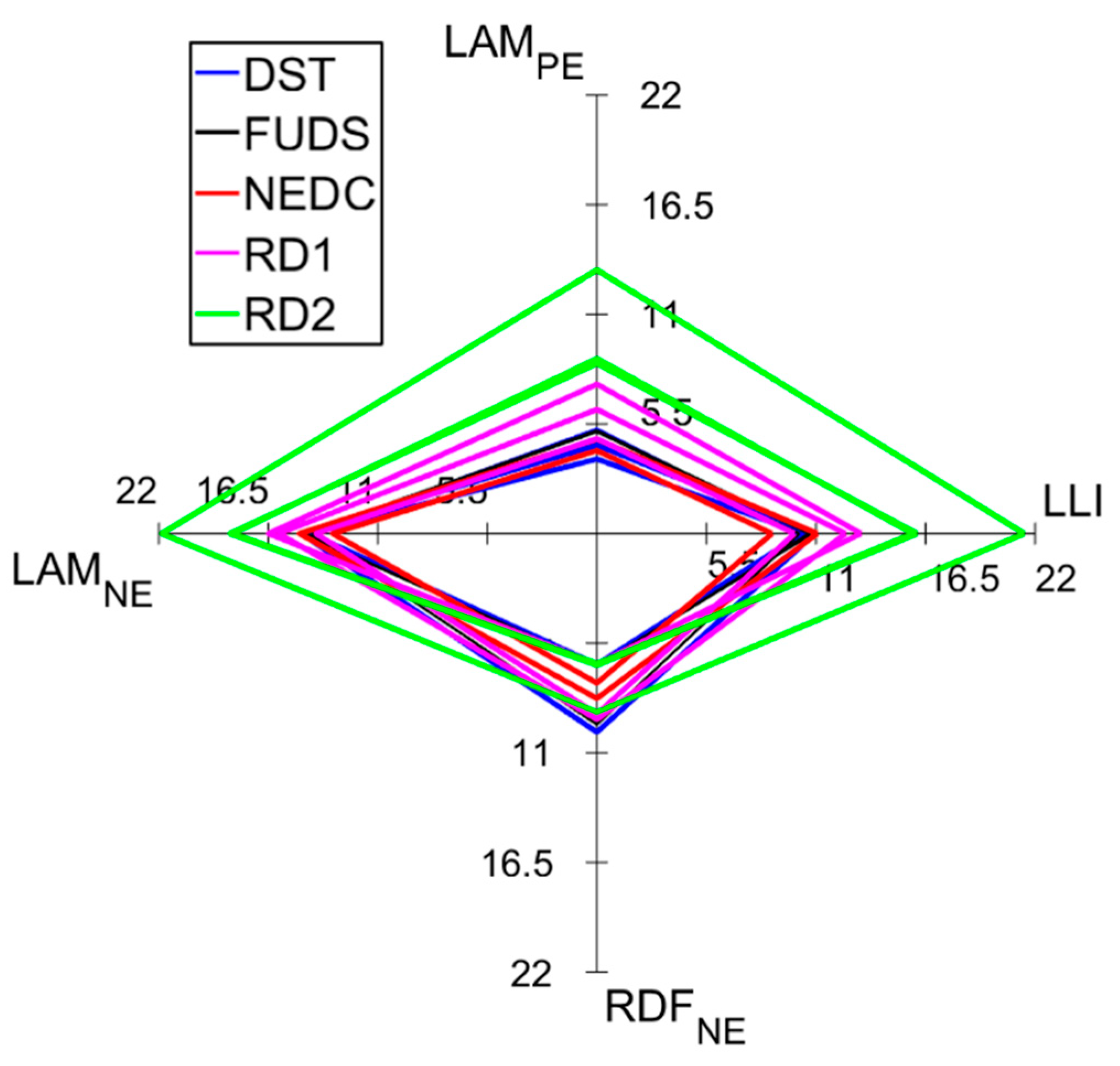 Batteries 05 00042 g008