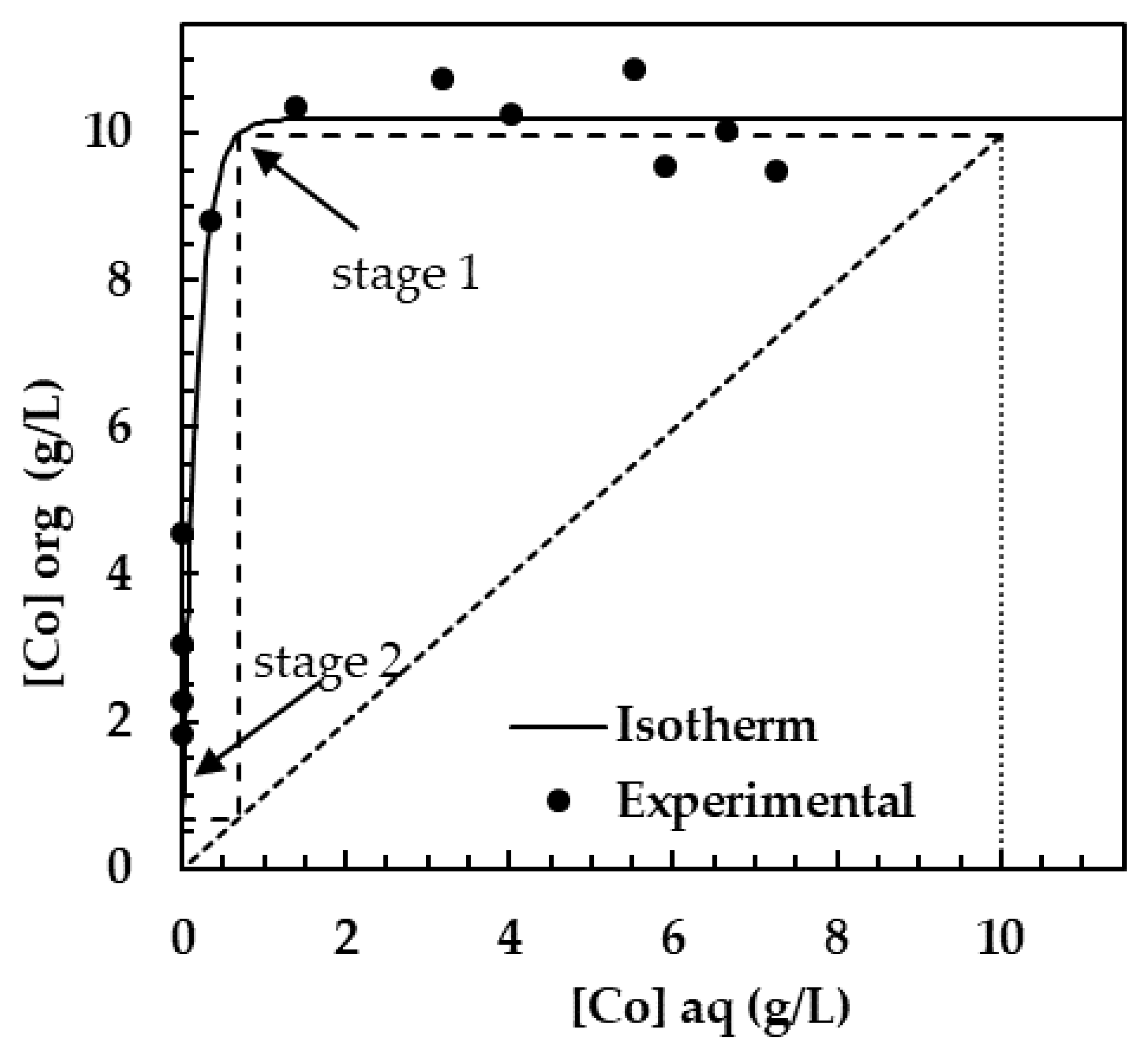 Batteries 05 00044 g010