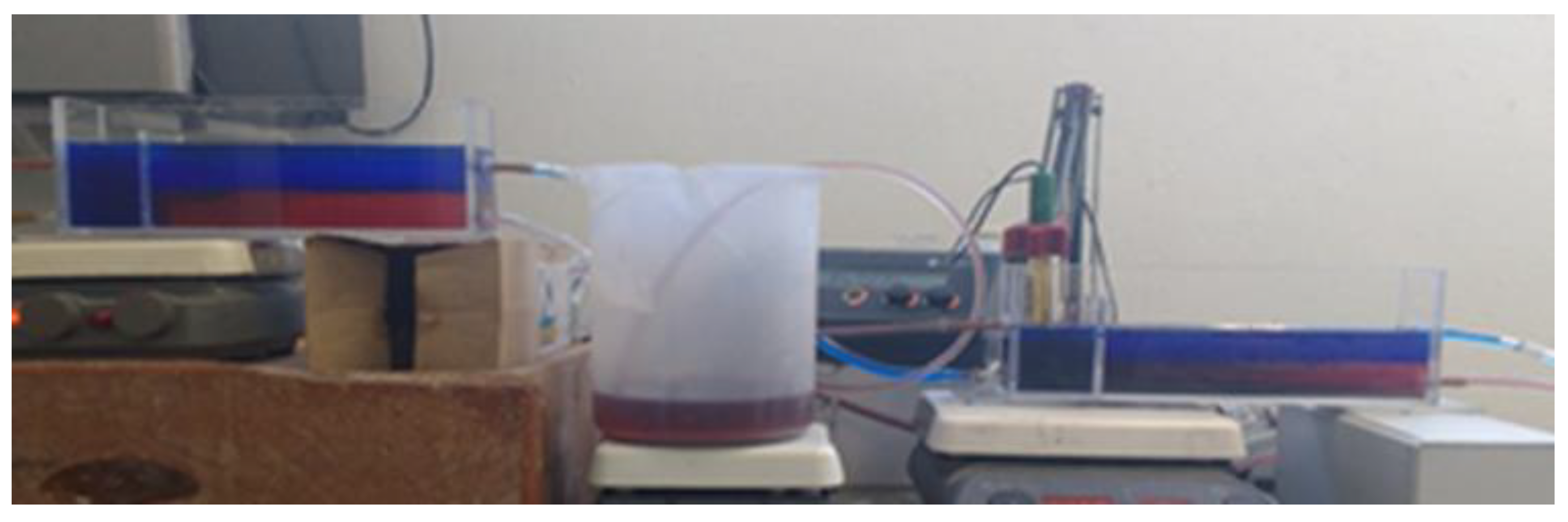 Batteries 05 00044 g011