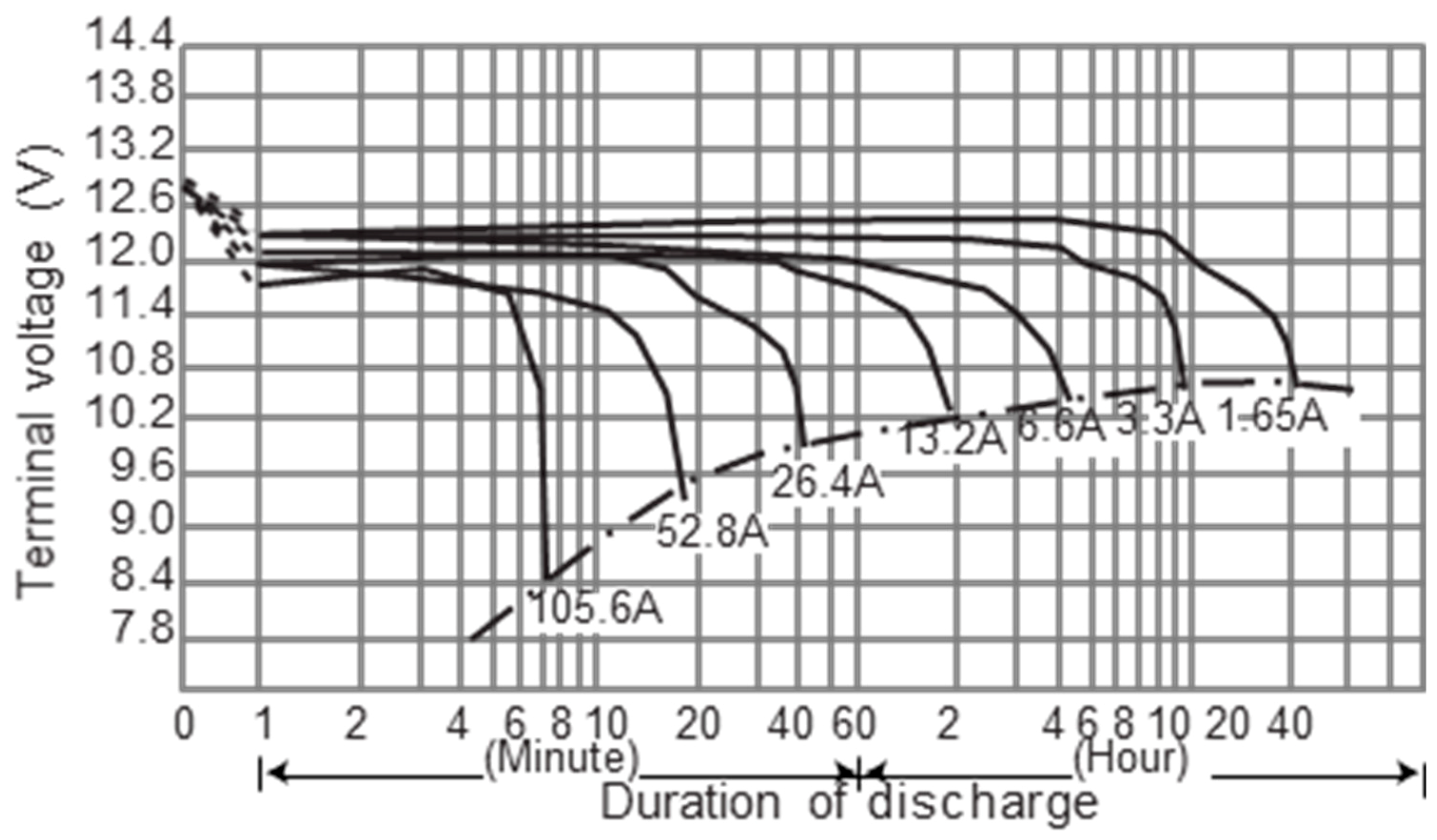 Batteries 05 00058 g003 Batteries 05 00058 g003