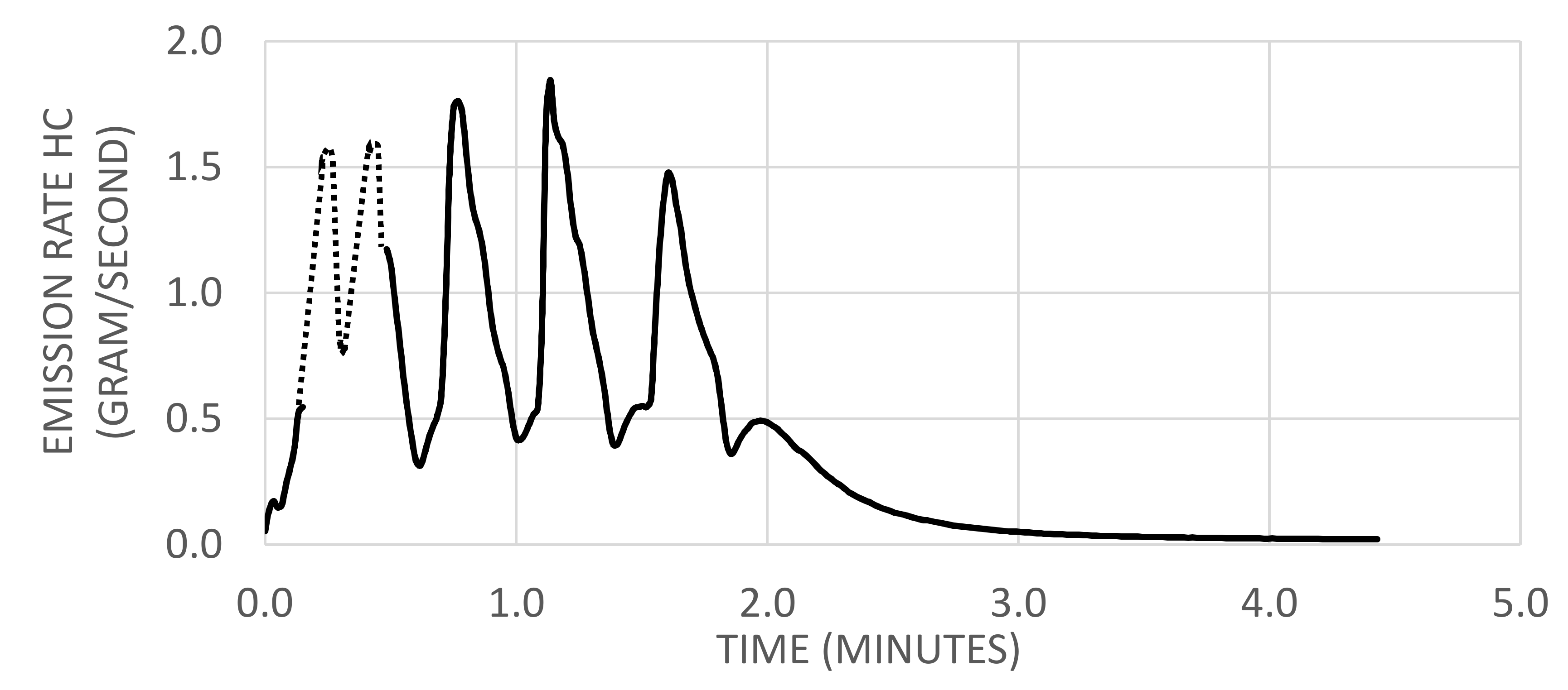 Batteries 05 00061 g004