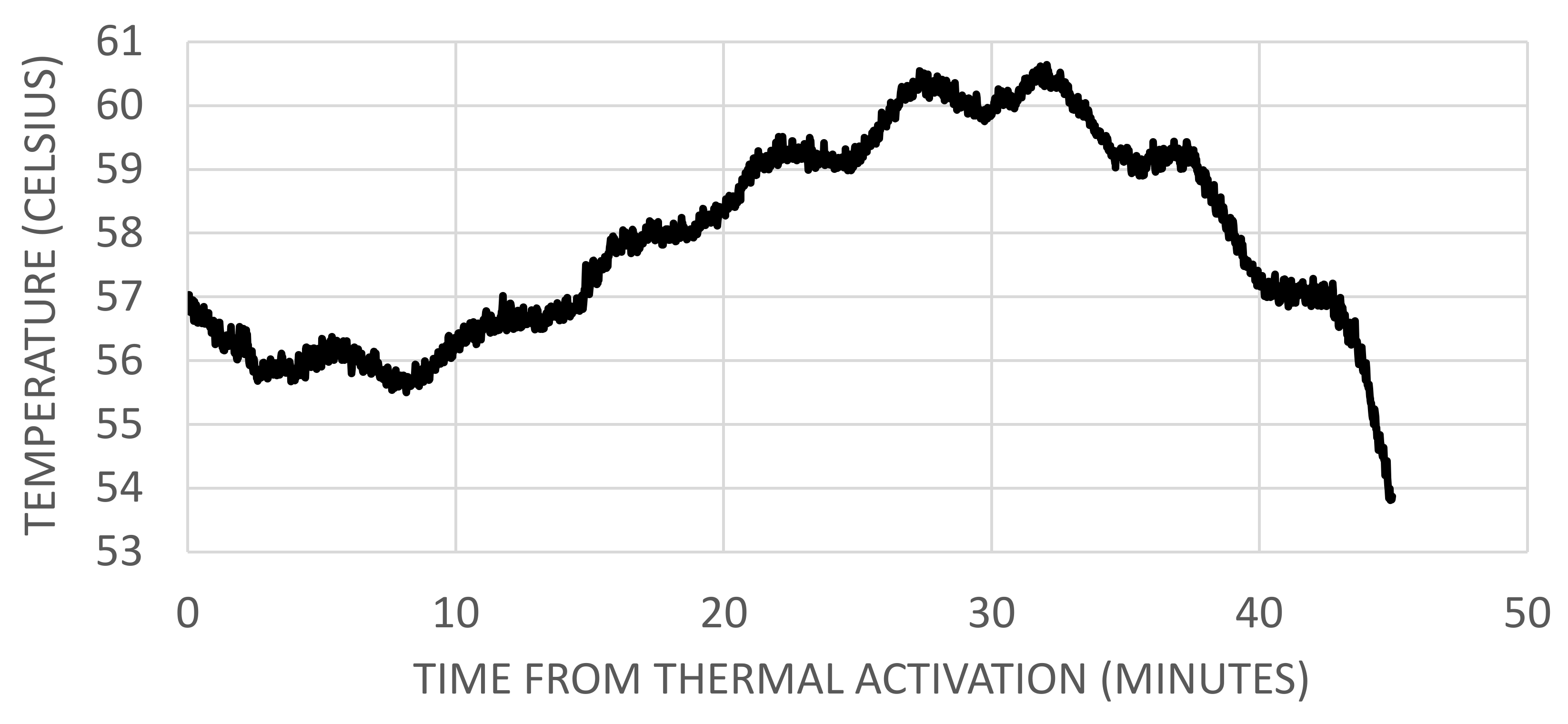 Batteries 05 00061 g007