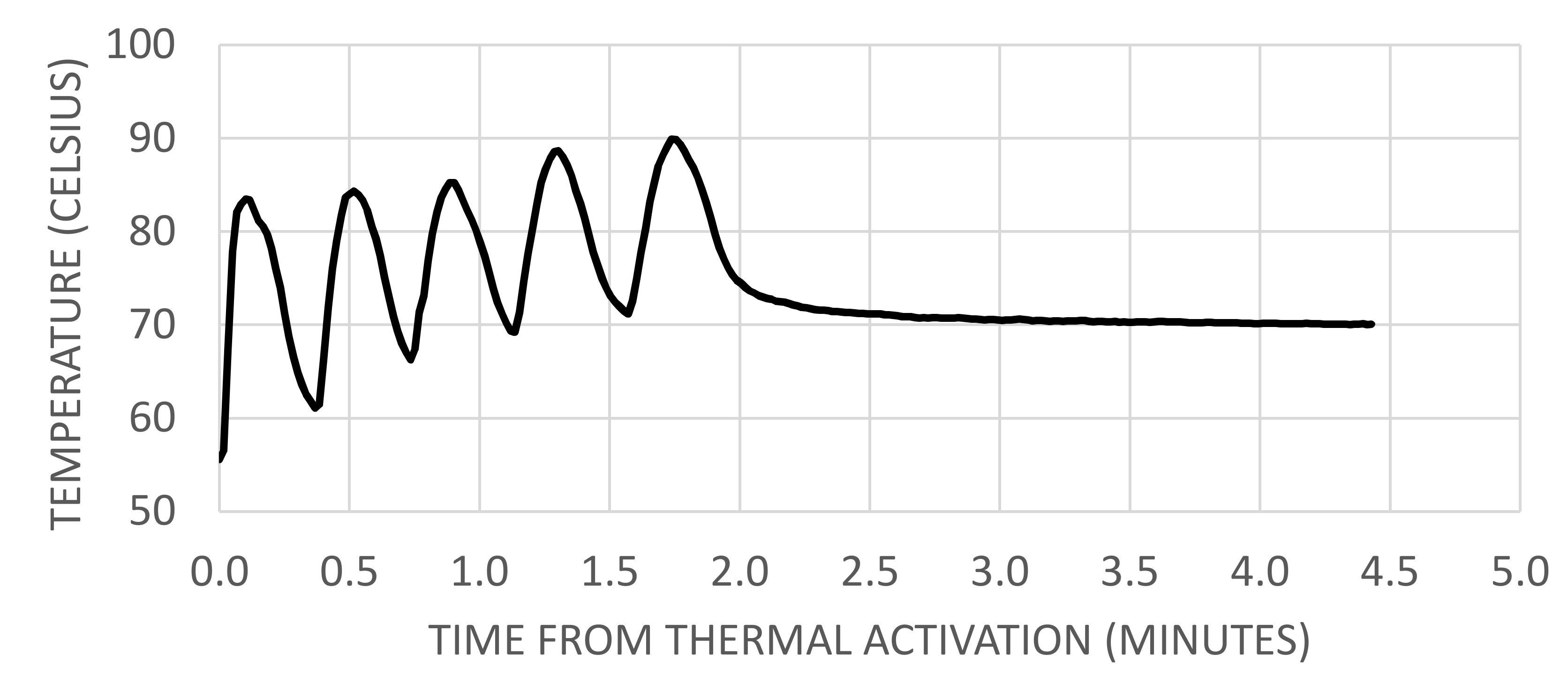 Batteries 05 00061 g008