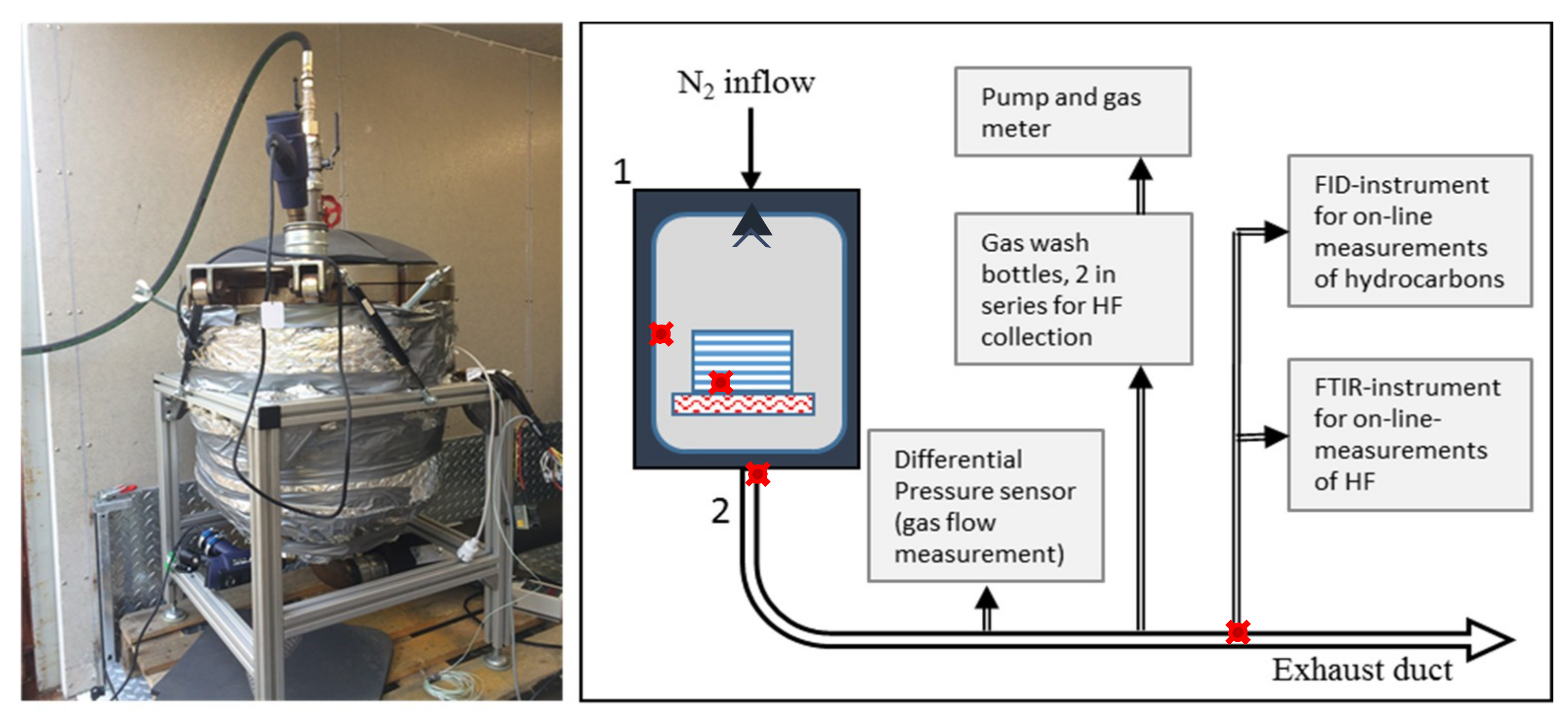 Batteries 05 00061 g011