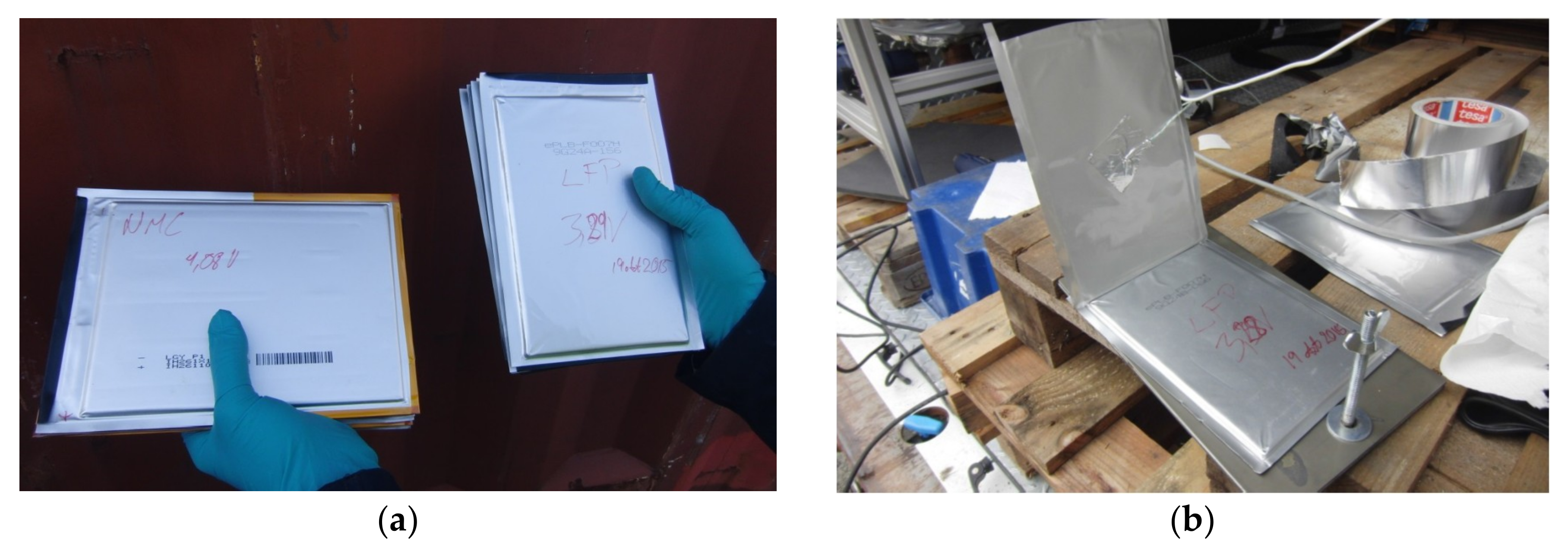 Batteries 05 00061 g012