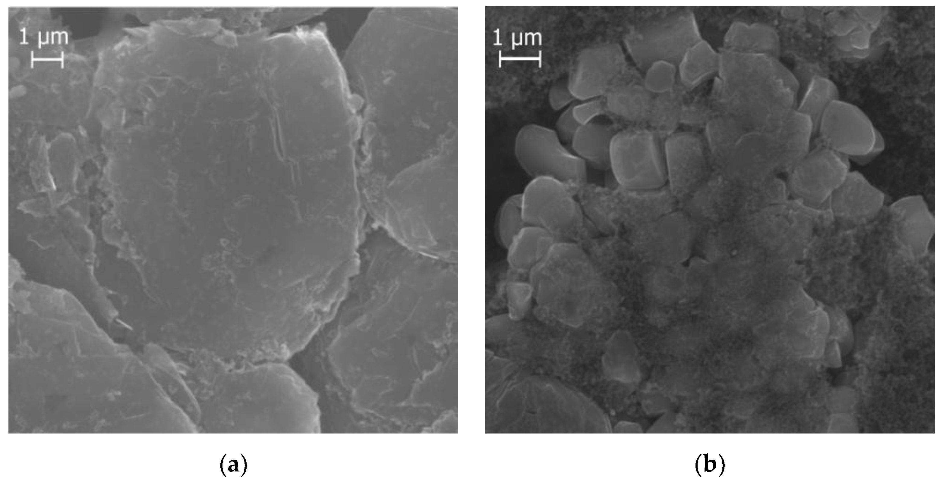 Batteries 05 00062 g002 Batteries 05 00062 g002
