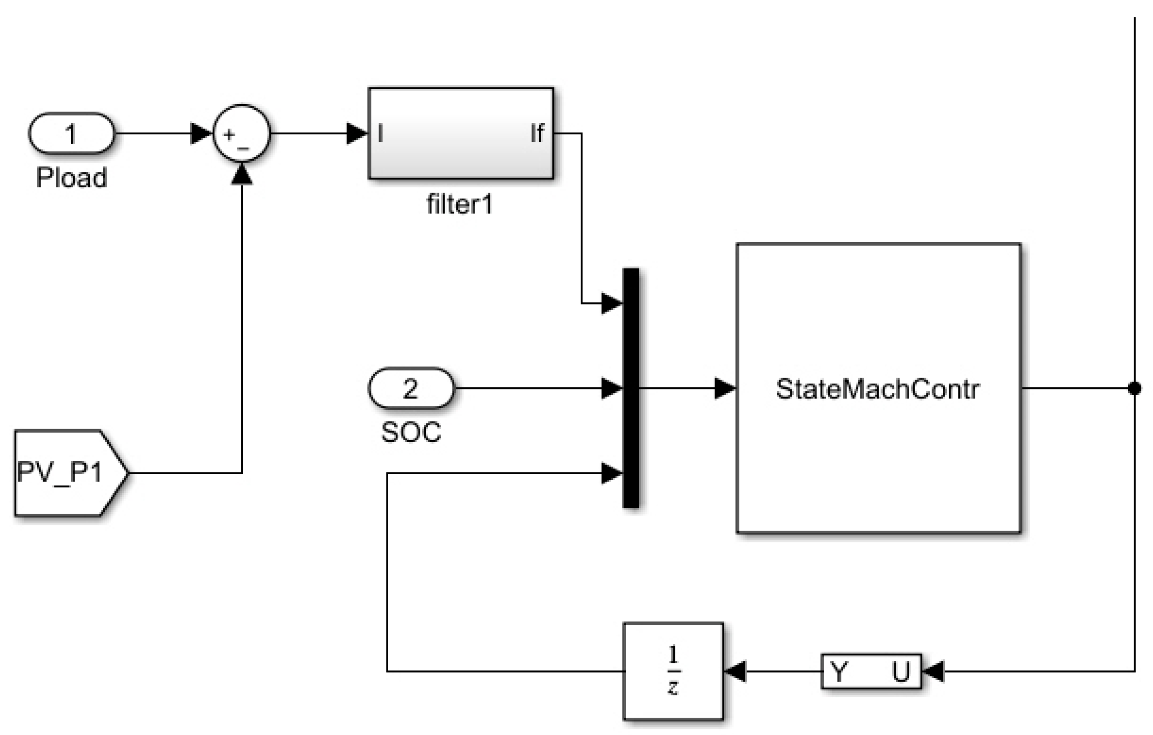 Batteries 05 00063 g022 Batteries 05 00063 g022
