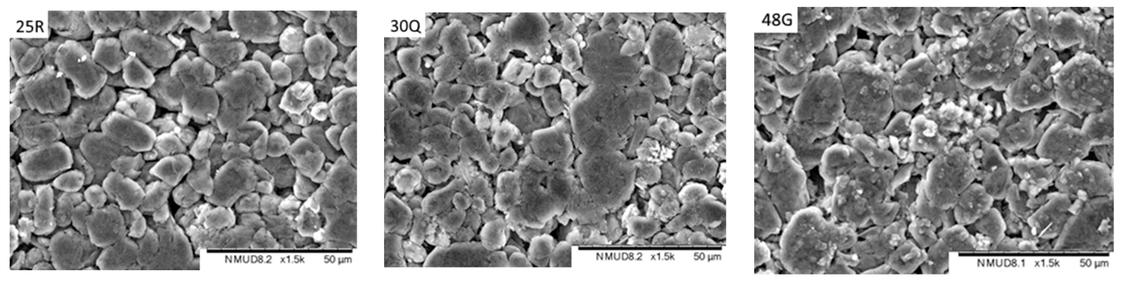 Batteries 05 00064 g008b