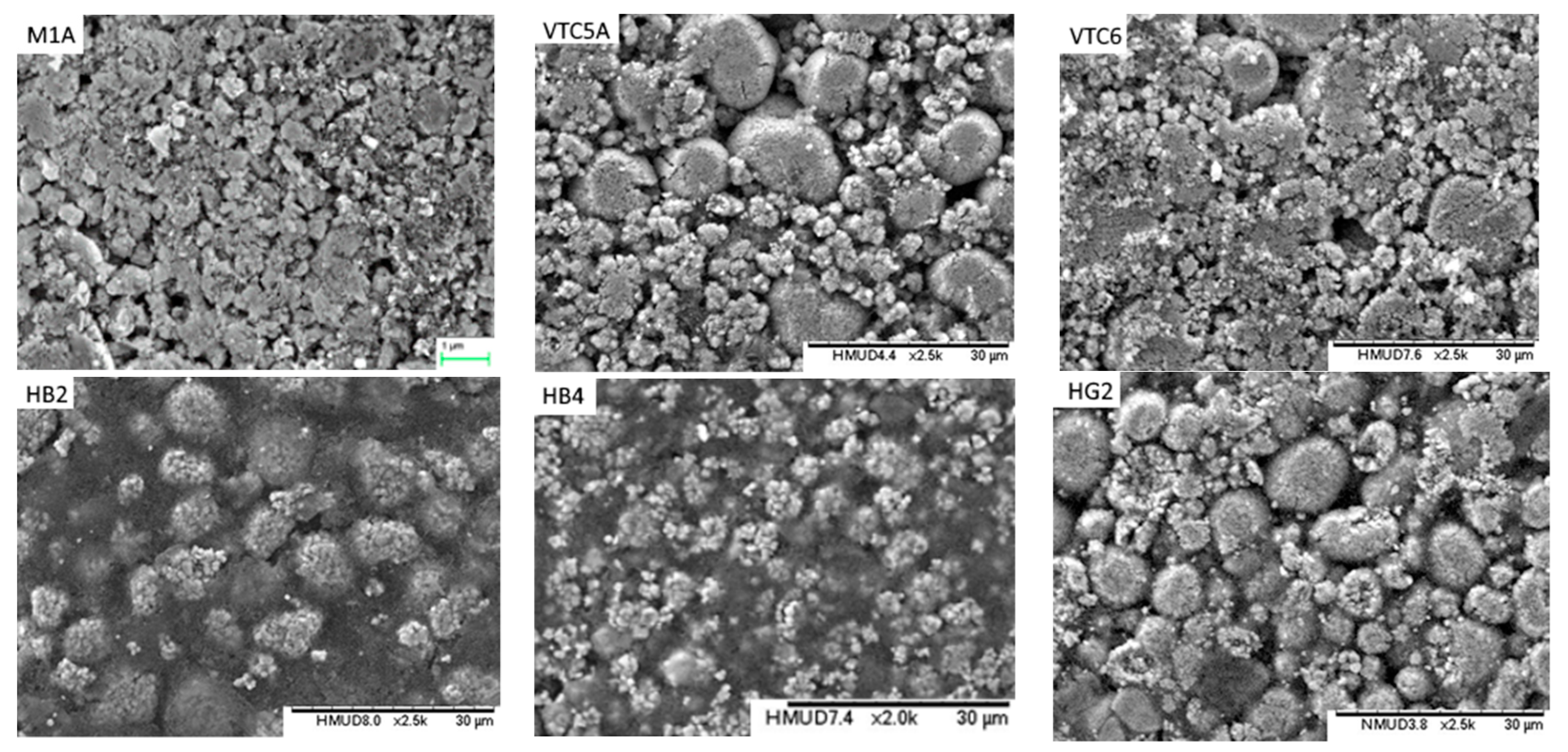 Batteries 05 00064 g009a