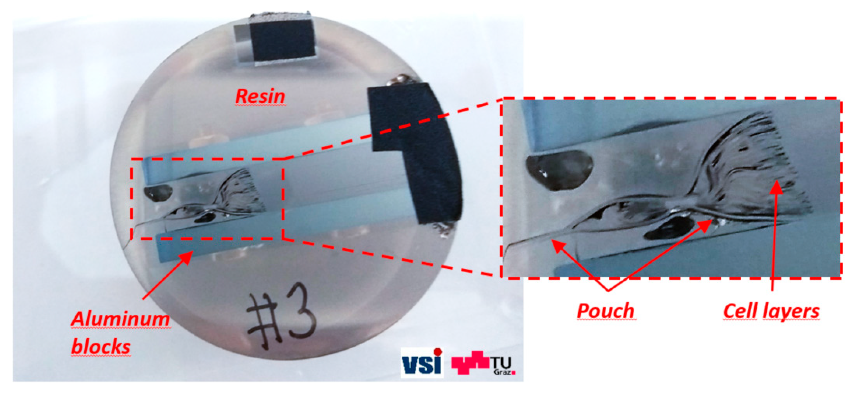 Batteries 05 00067 g004