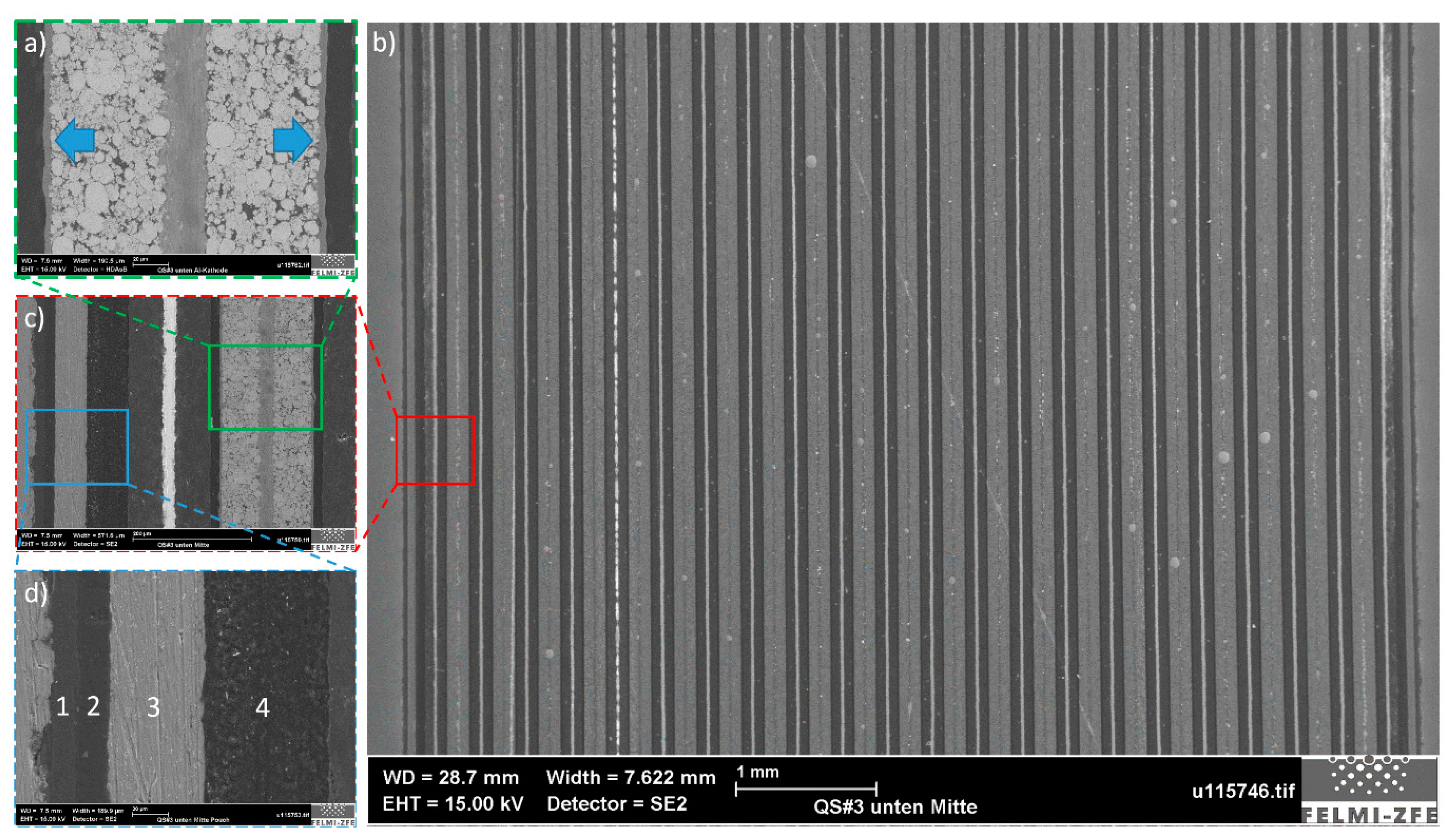 Batteries 05 00067 g006