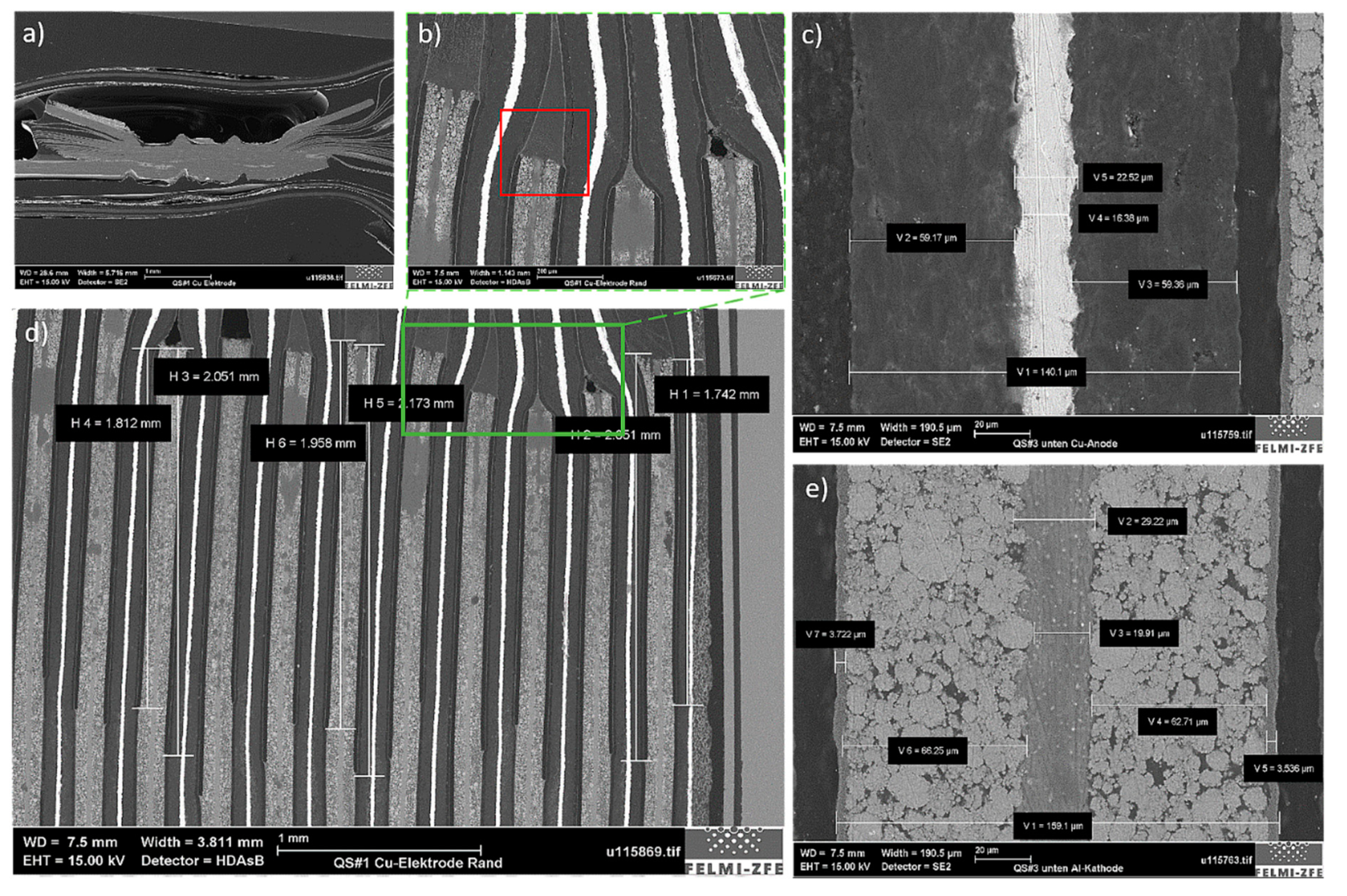 Batteries 05 00067 g007