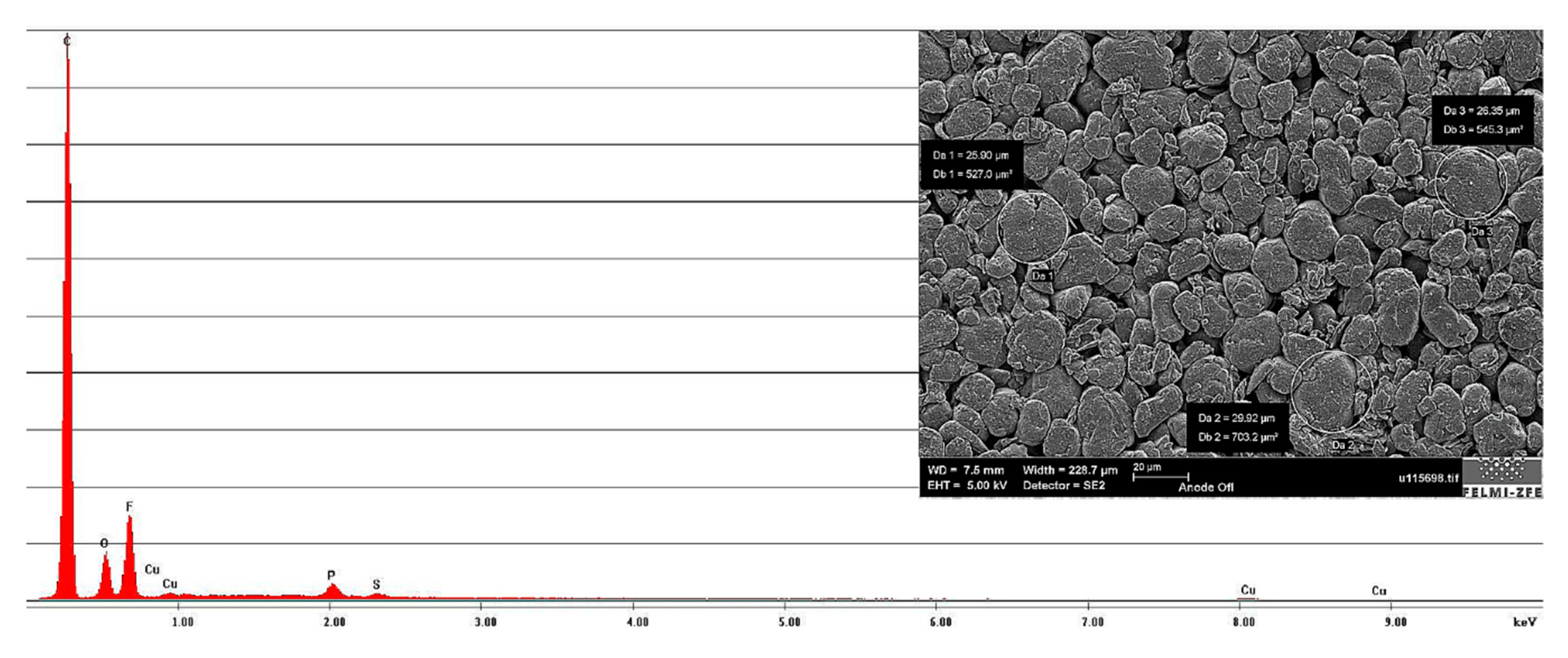 Batteries 05 00067 g009