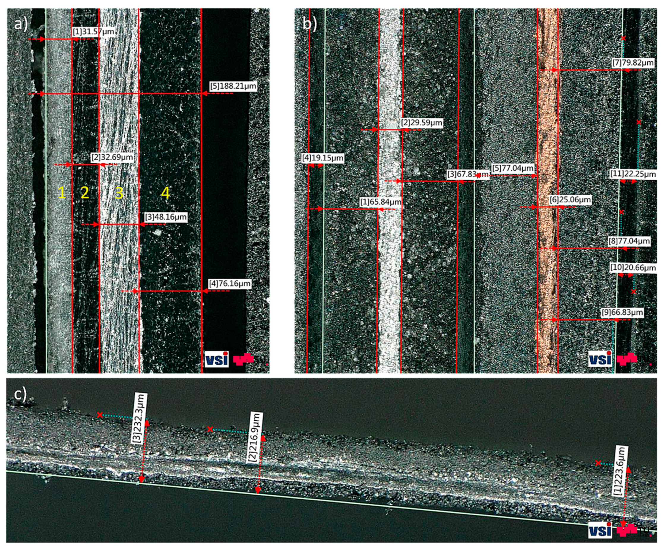 Batteries 05 00067 g013