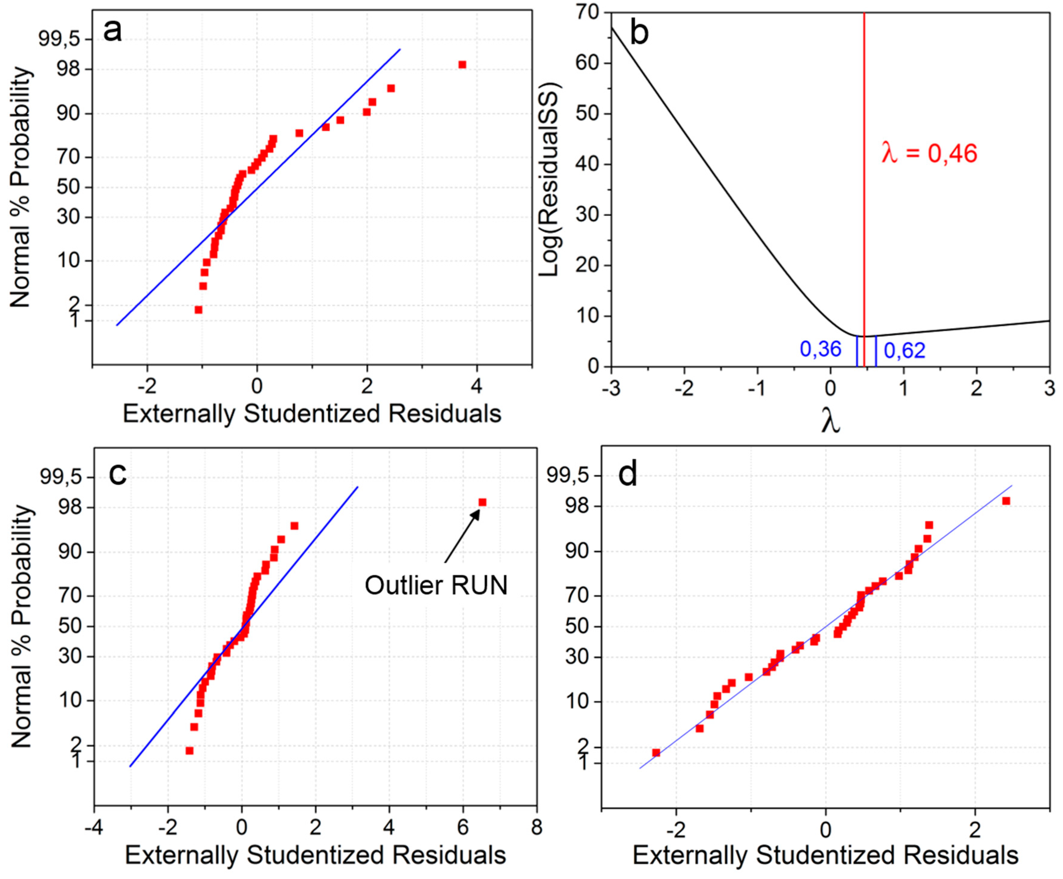 Batteries 05 00072 g005