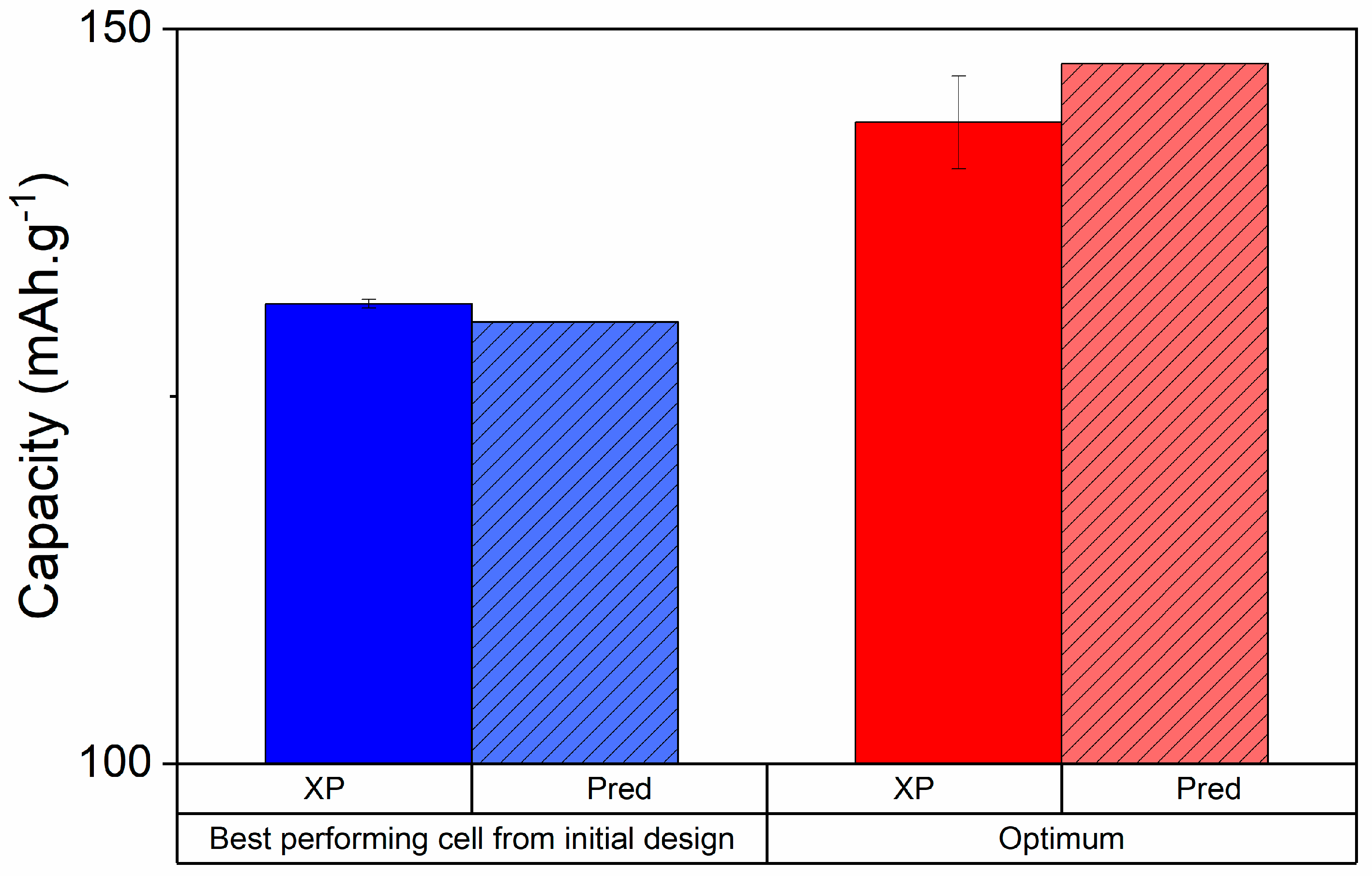 Batteries 05 00072 g008