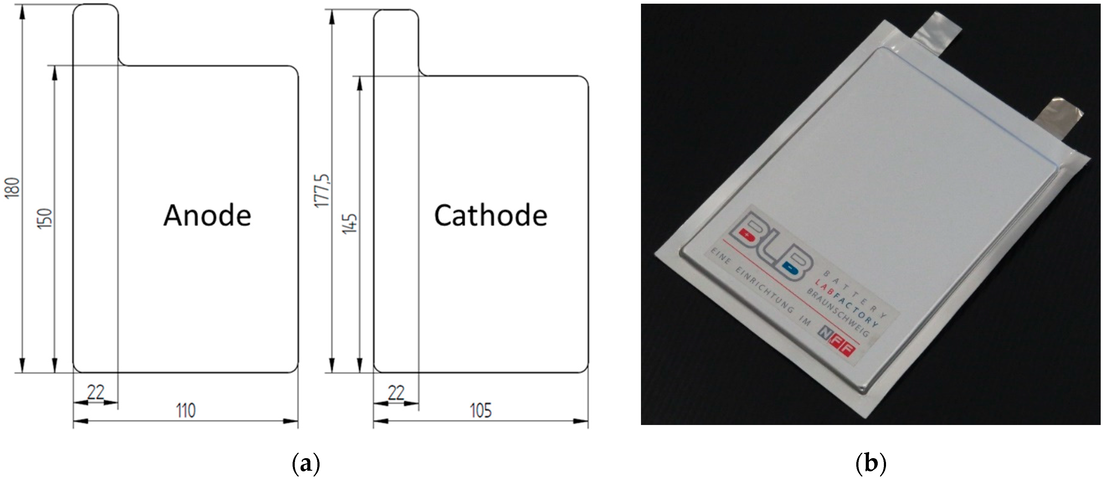 Batteries 05 00073 g006 Batteries 05 00073 g006