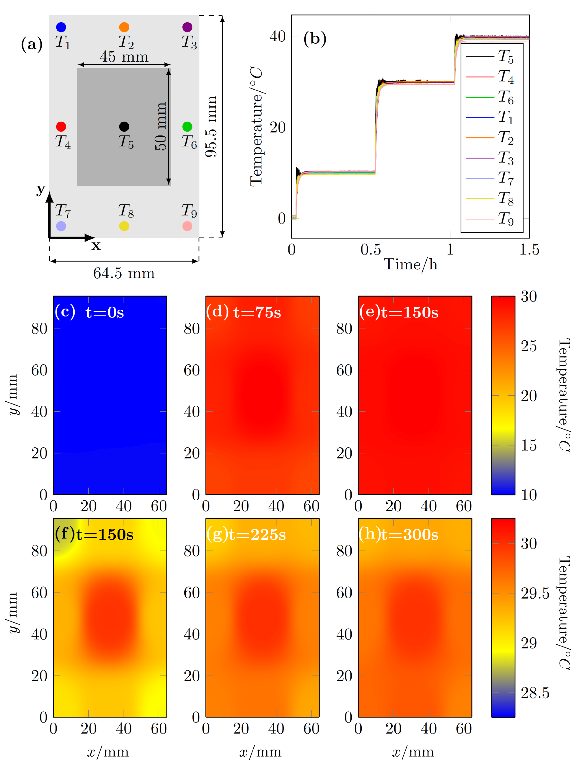 Batteries 06 00002 g003 Batteries 06 00002 g003