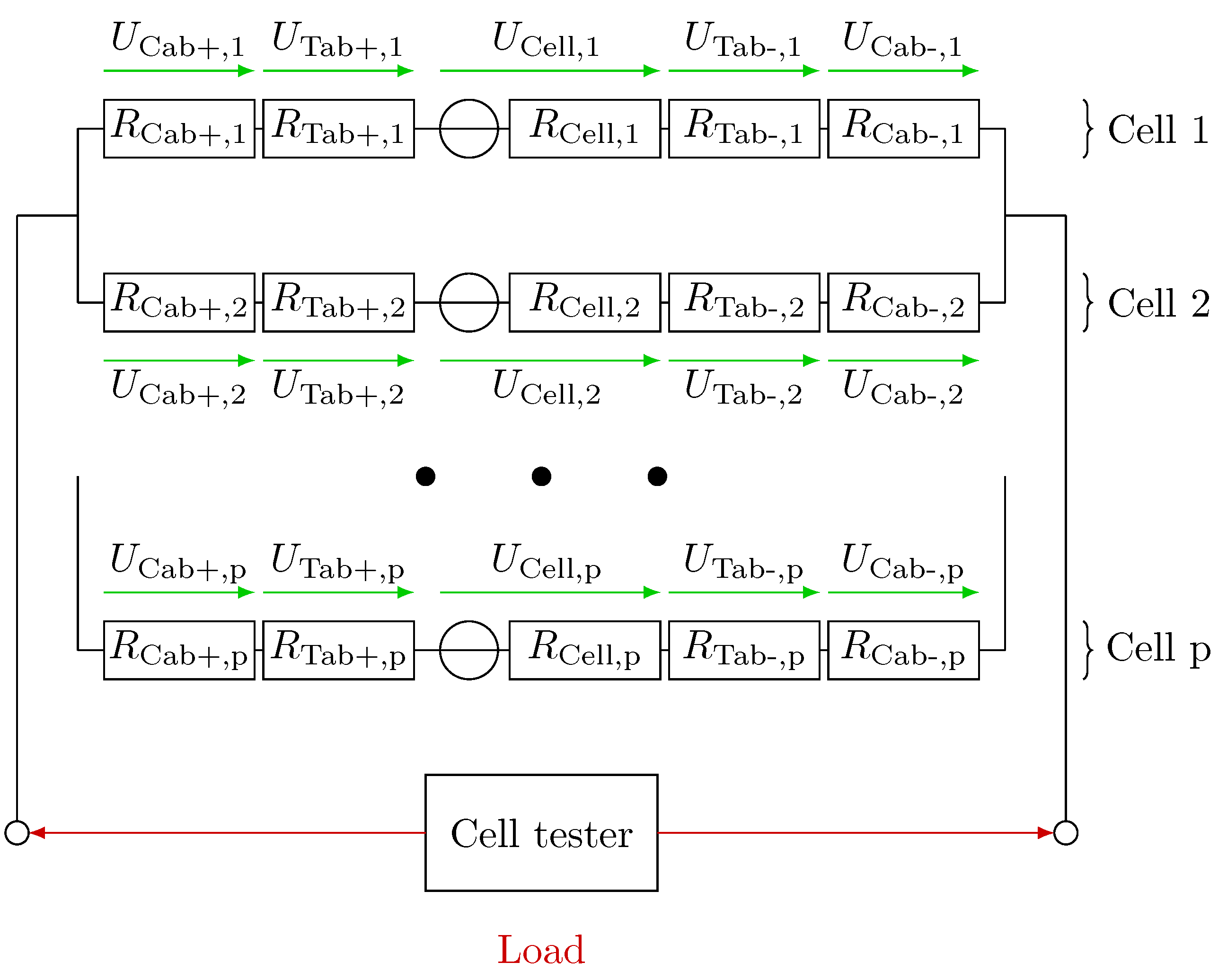 Batteries 06 00002 g004 Batteries 06 00002 g004