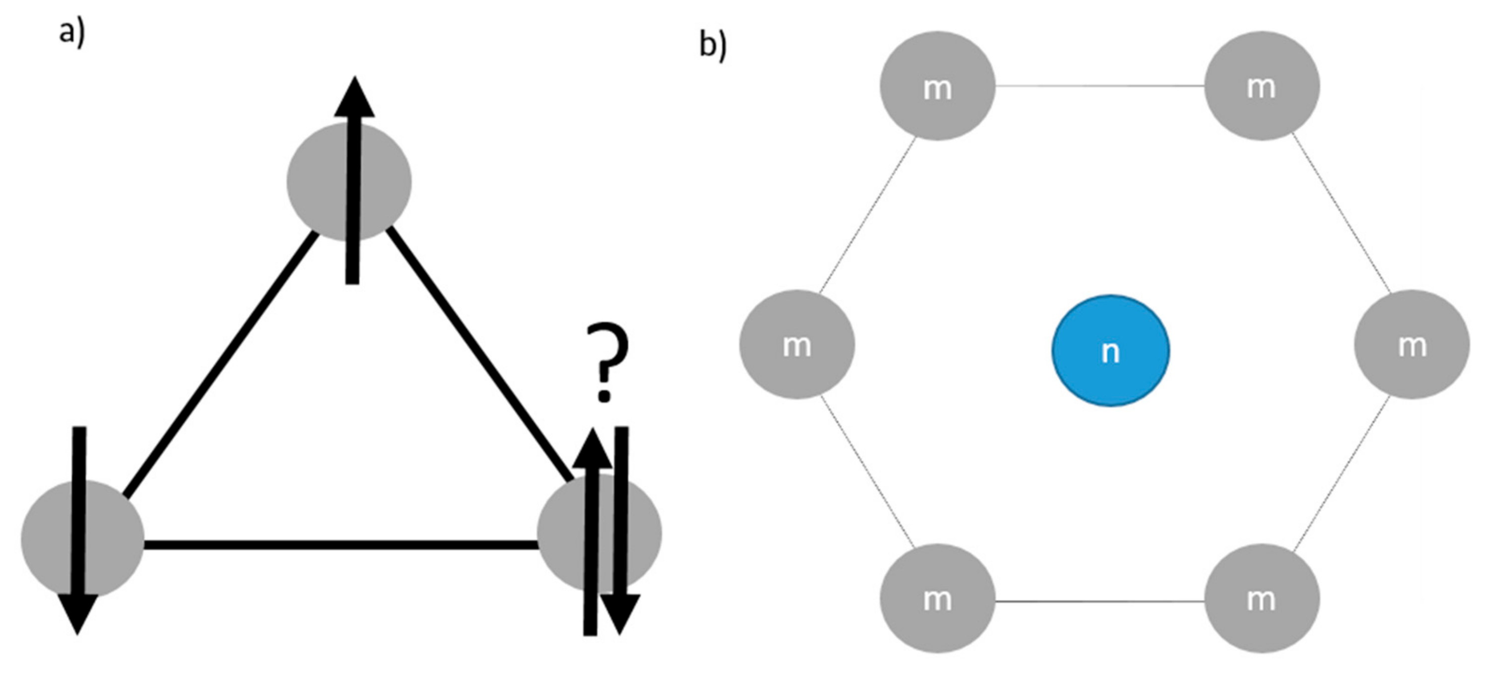 Batteries 06 00008 g004