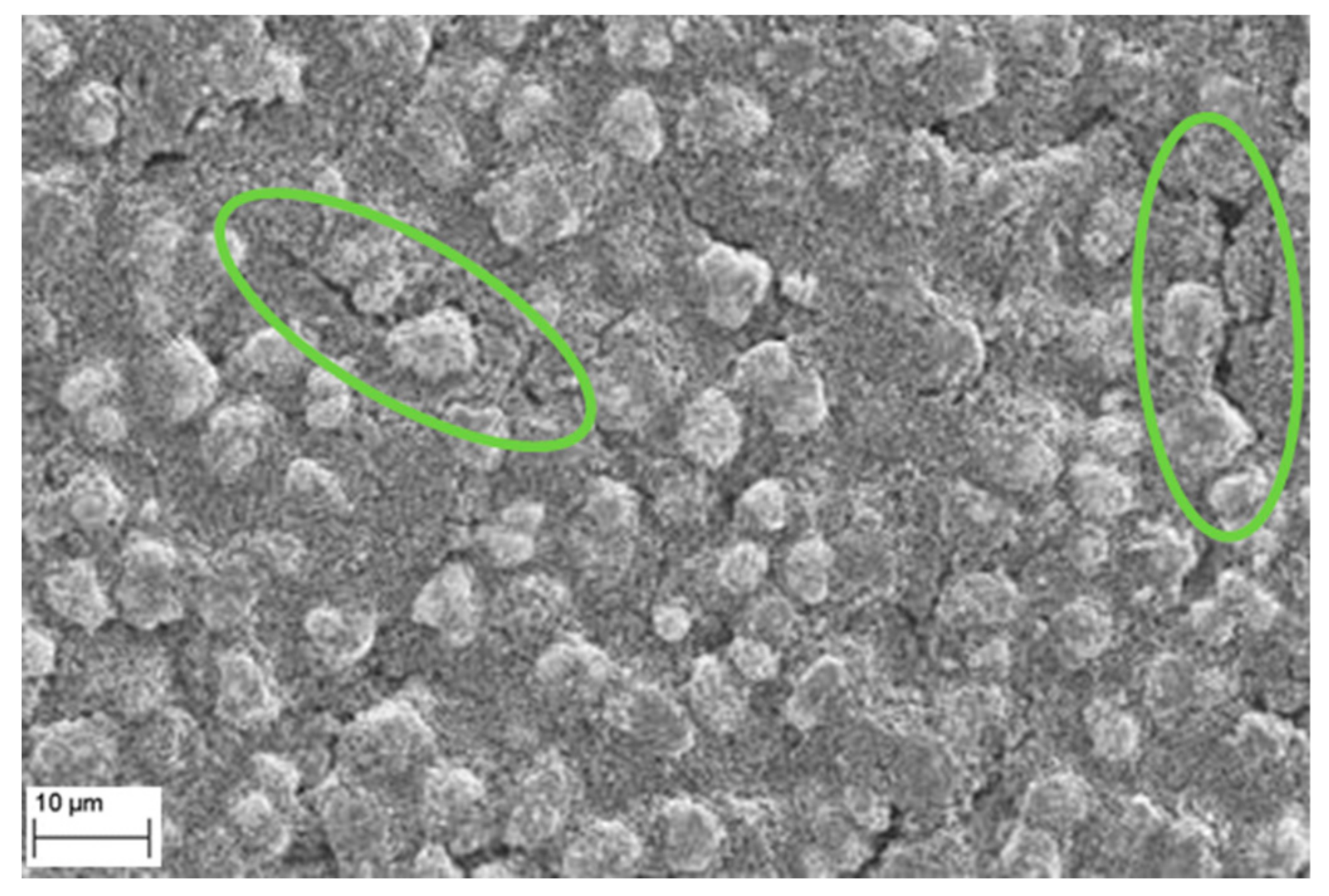 Batteries 06 00008 g007