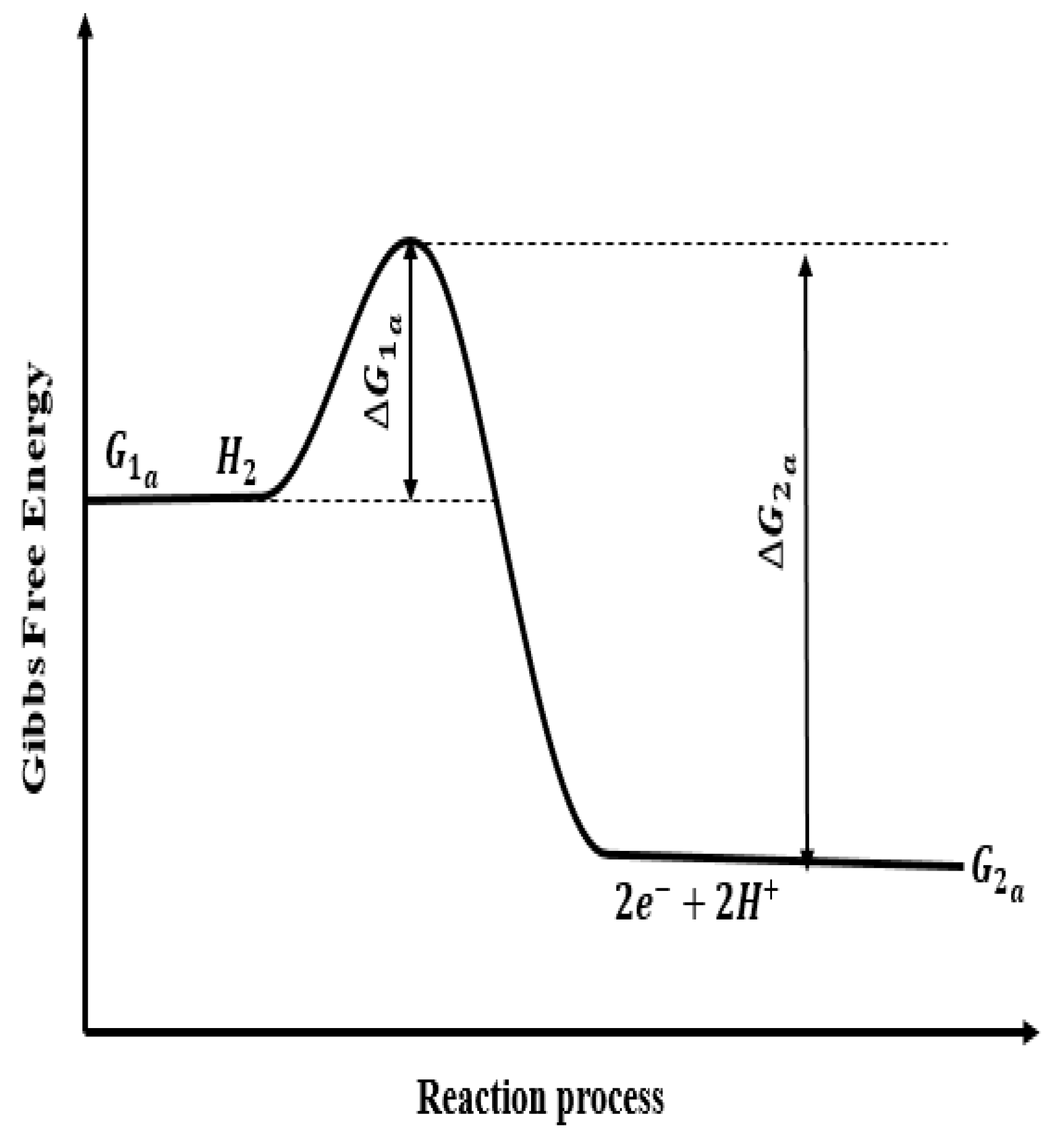 Batteries 06 00009 g001