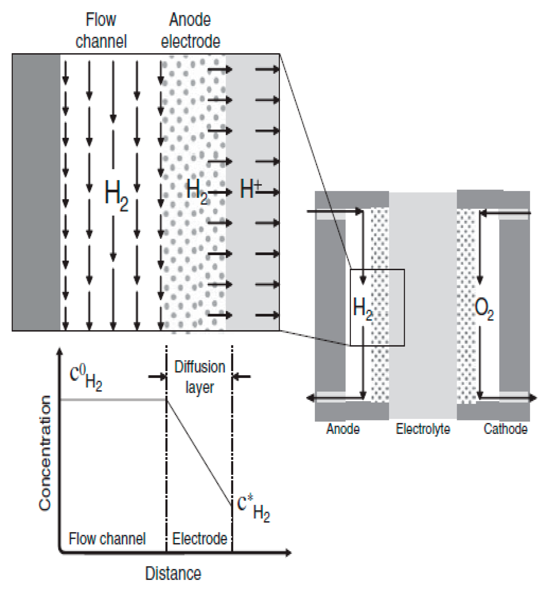 Batteries 06 00009 g003