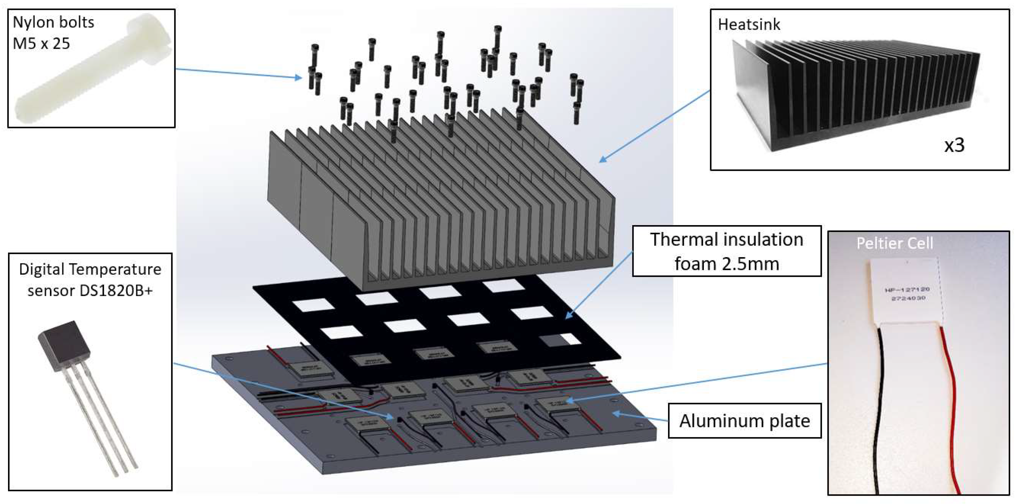 Batteries 06 00010 g001
