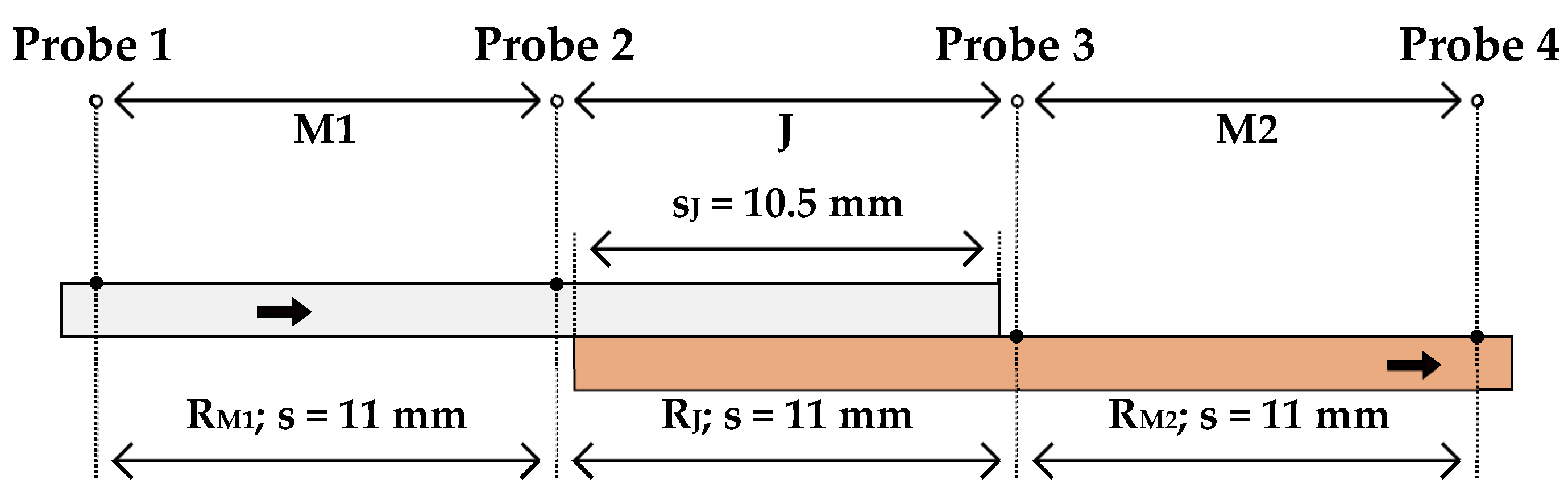 Batteries 06 00024 g006