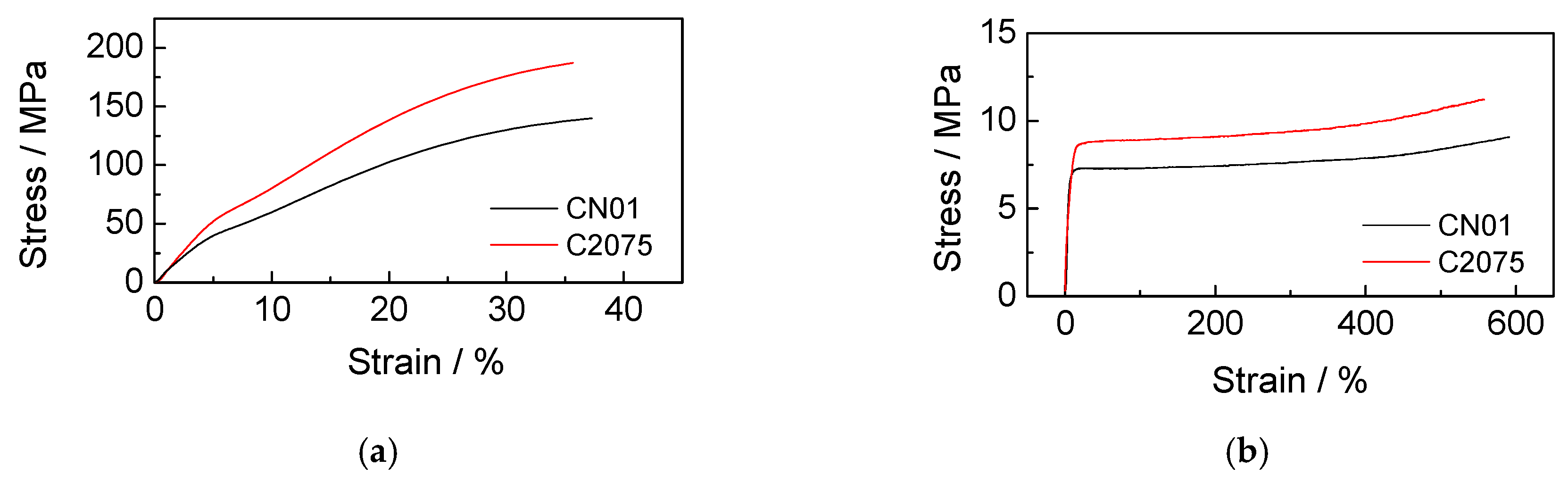 Batteries 06 00028 g005