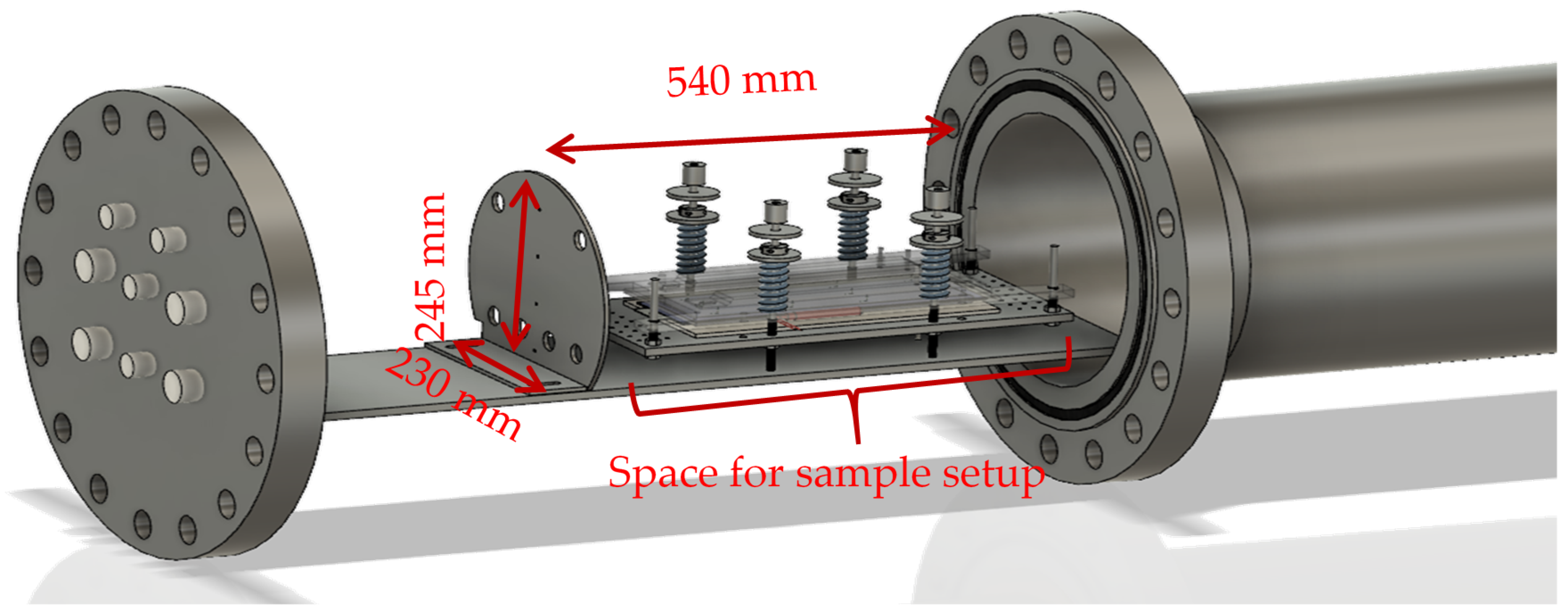 Batteries 06 00030 g003
