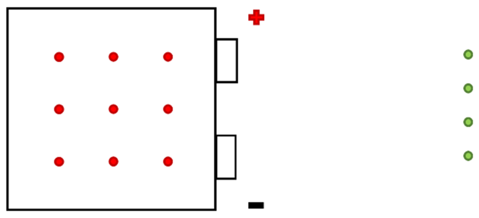 Batteries 06 00030 g005