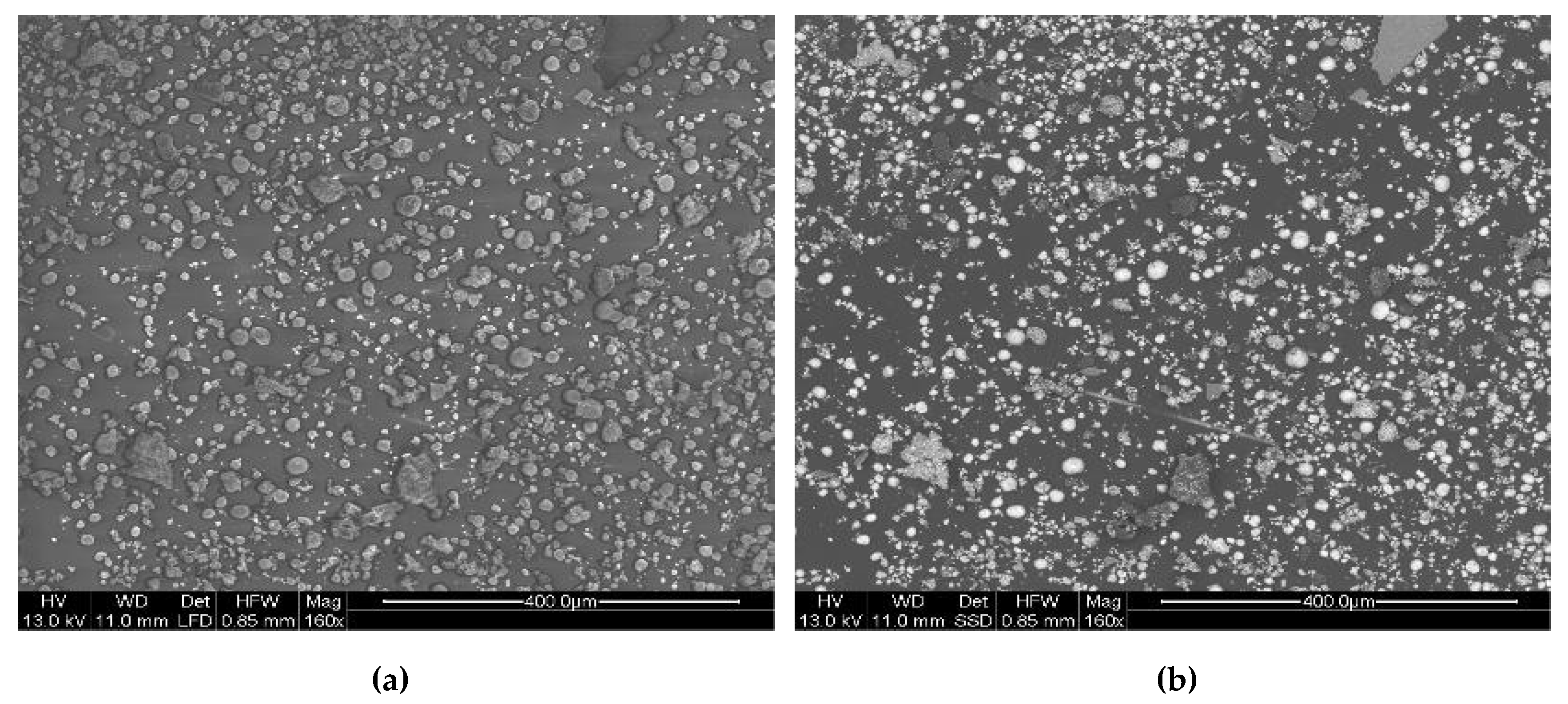 Batteries 06 00030 g012
