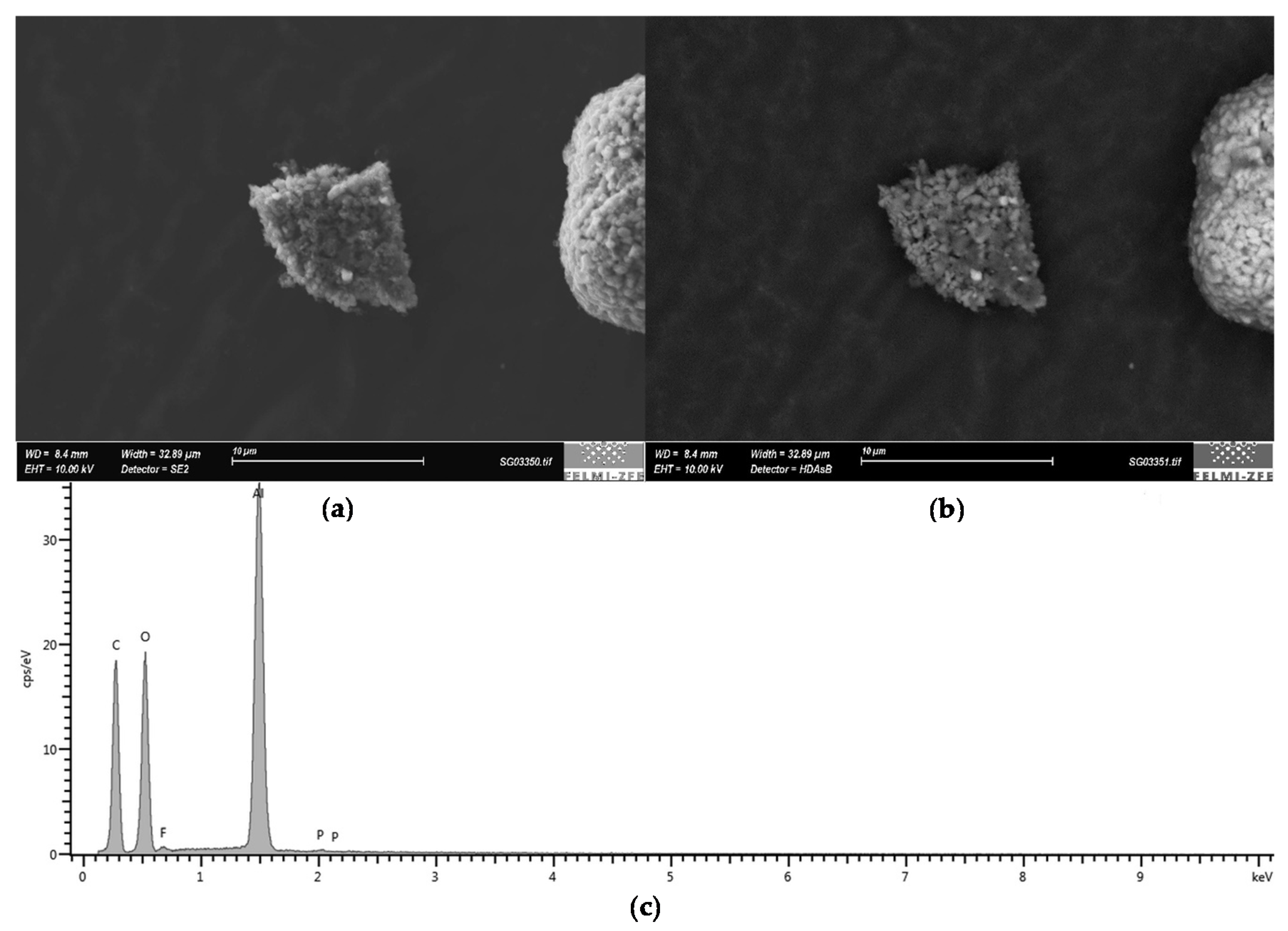 Batteries 06 00030 g013