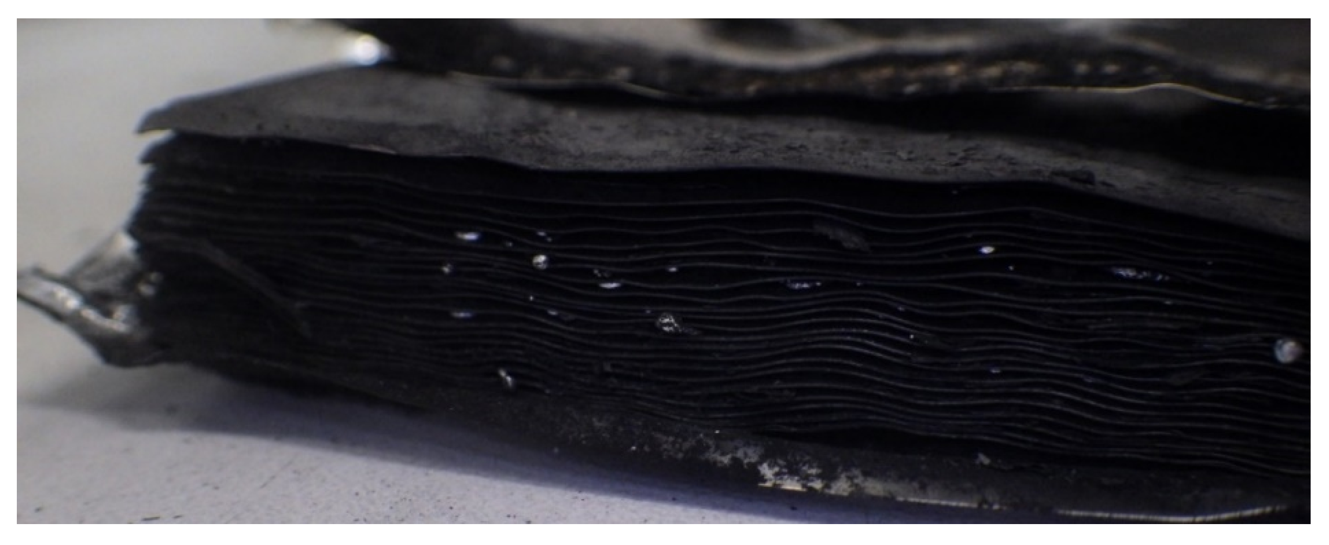 Batteries 06 00030 g014