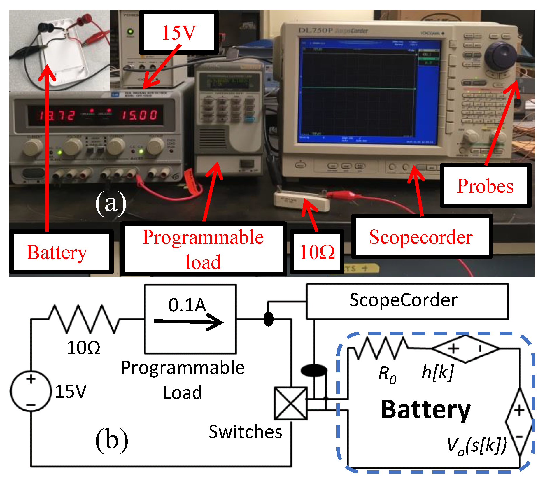 Batteries 06 00032 g002