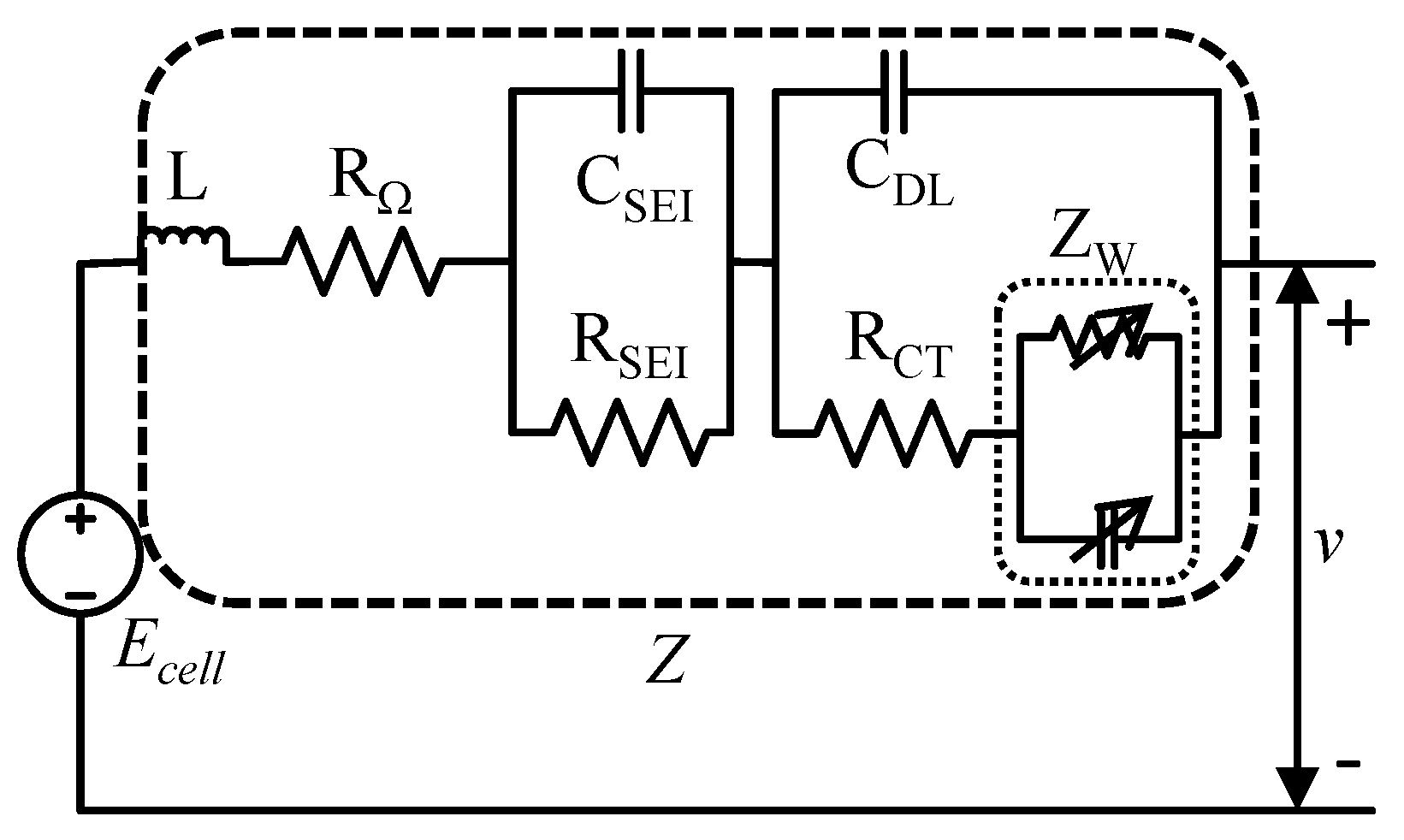 Batteries 06 00032 g005