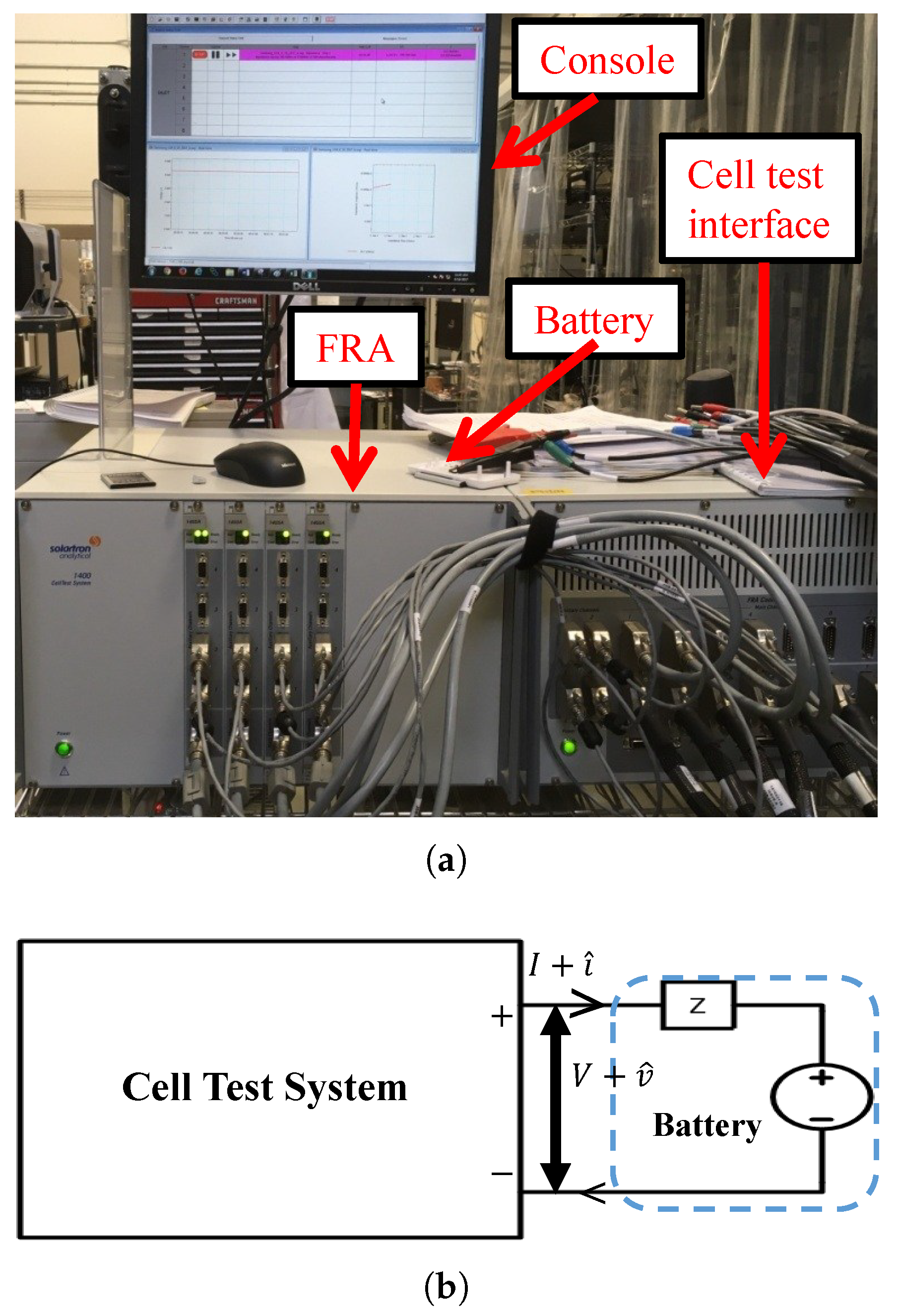 Batteries 06 00032 g006