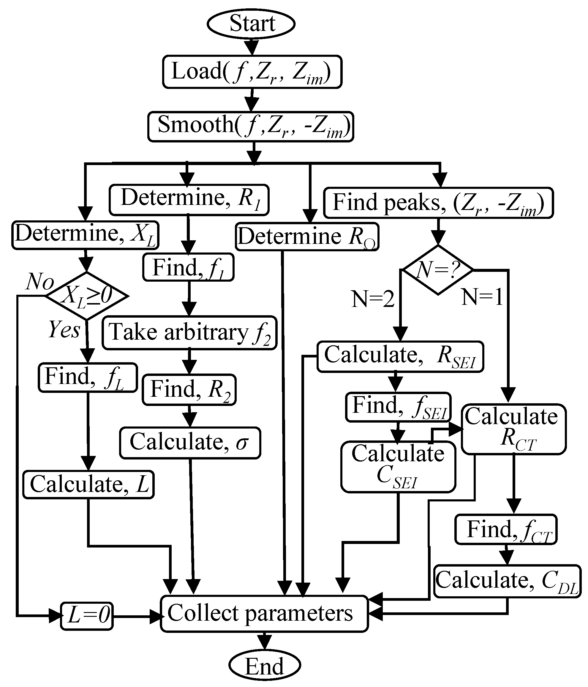 Batteries 06 00032 g008