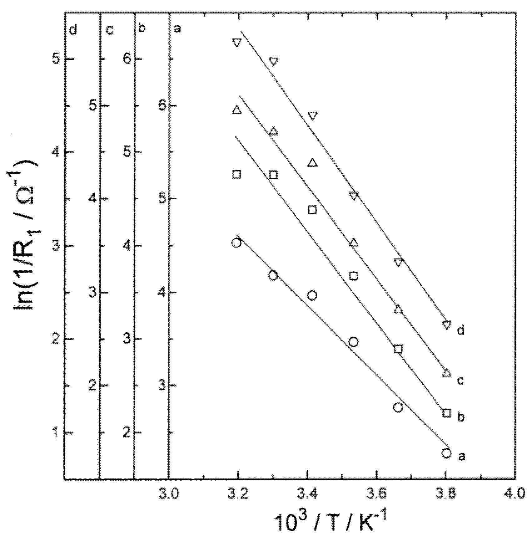 Batteries 06 00035 g003