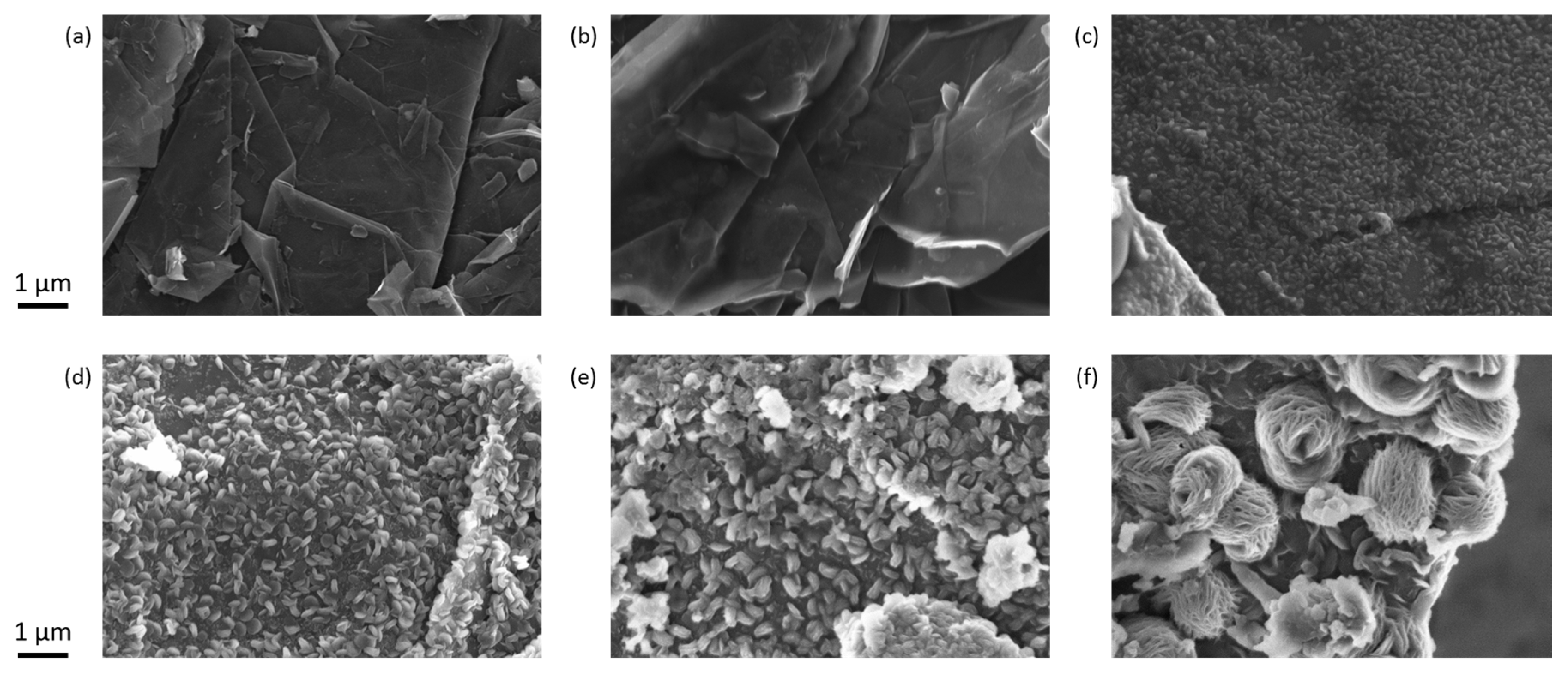 Batteries 06 00036 g002