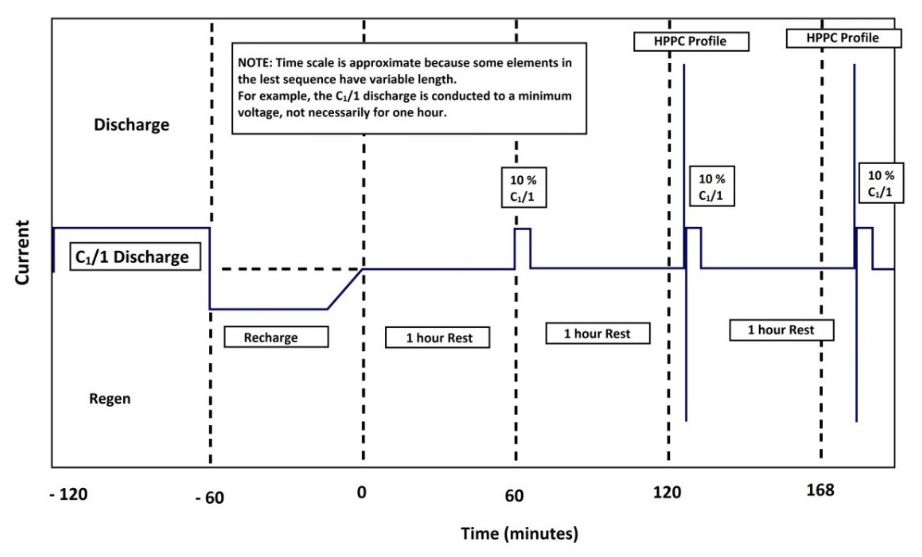 Batteries 06 00037 g023