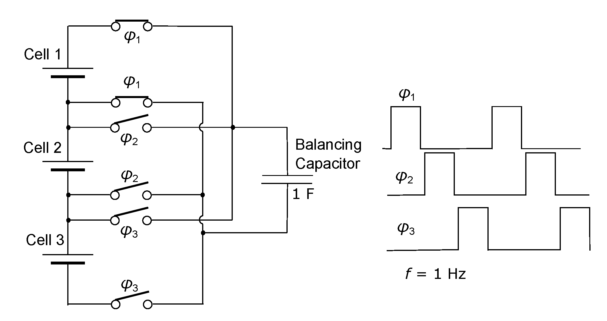 Batteries 06 00039 g018 Batteries 06 00039 g018